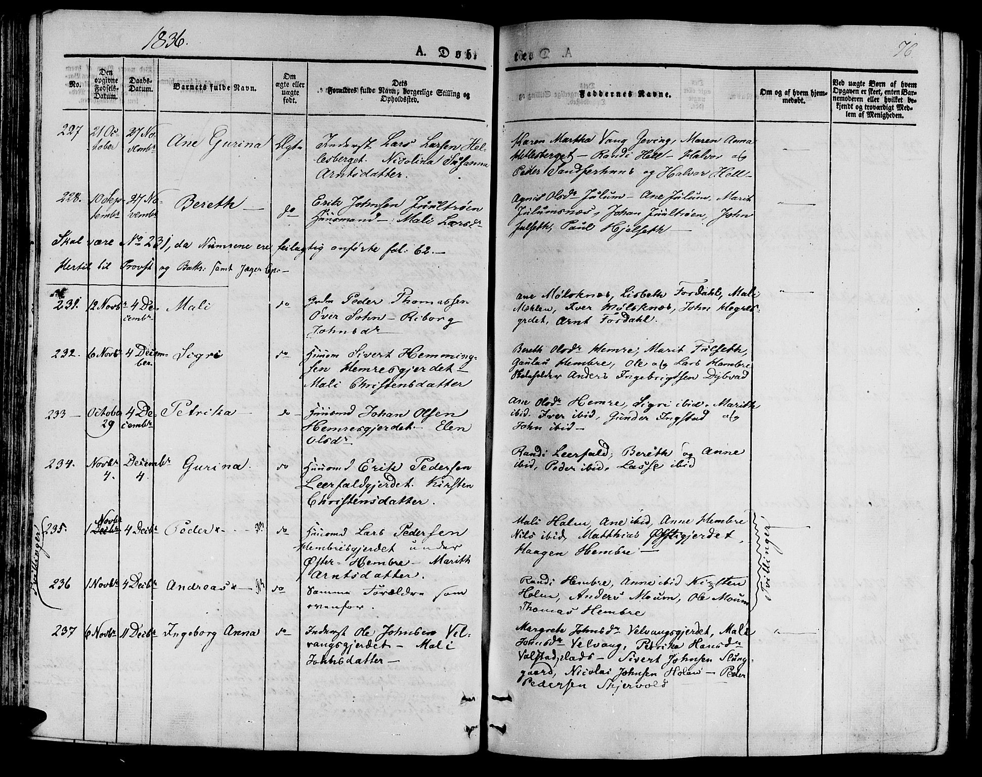 Ministerialprotokoller, klokkerbøker og fødselsregistre - Nord-Trøndelag, AV/SAT-A-1458/709/L0071: Parish register (official) no. 709A11, 1833-1844, p. 76