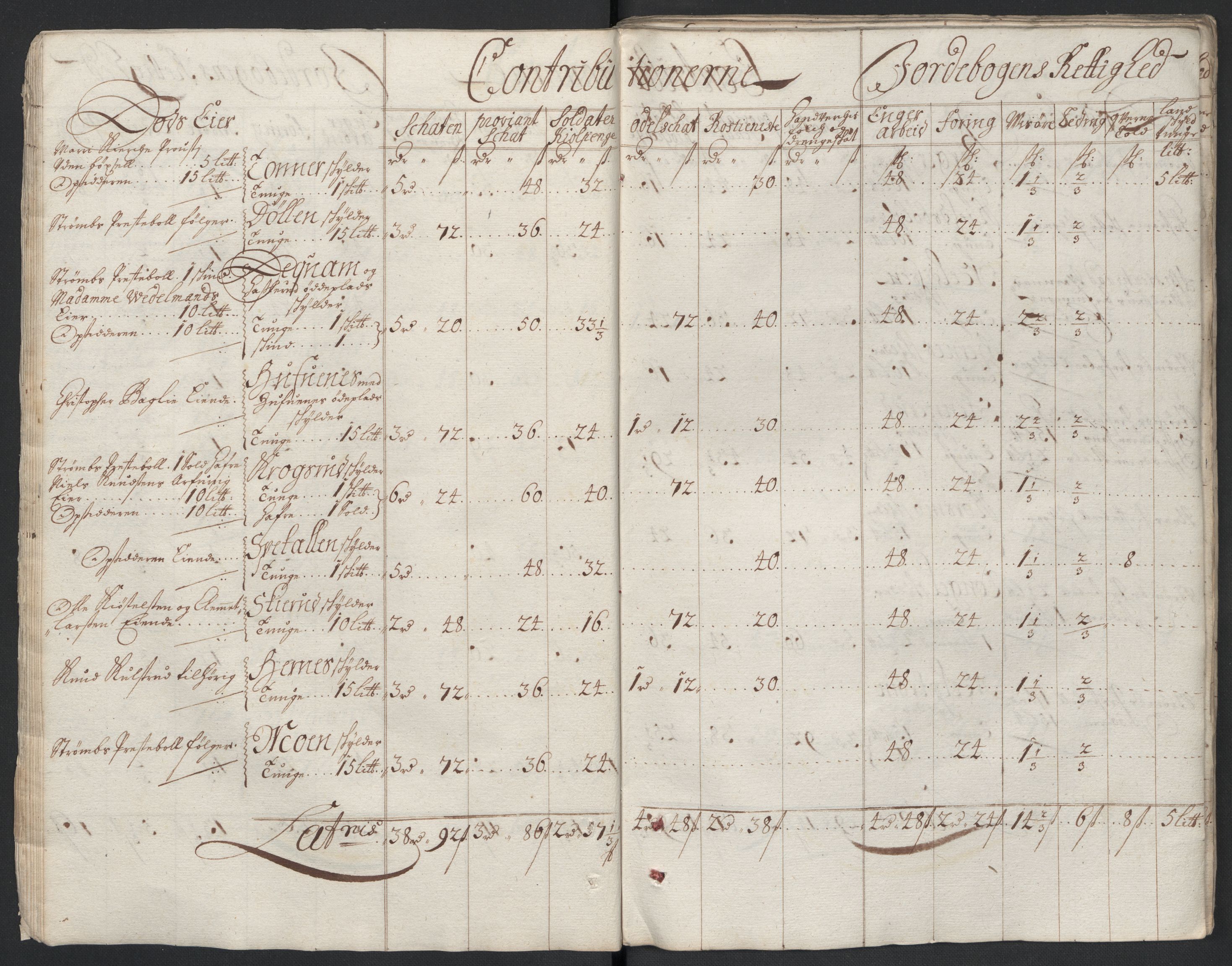 Rentekammeret inntil 1814, Reviderte regnskaper, Fogderegnskap, AV/RA-EA-4092/R13/L0834: Fogderegnskap Solør, Odal og Østerdal, 1696, p. 100