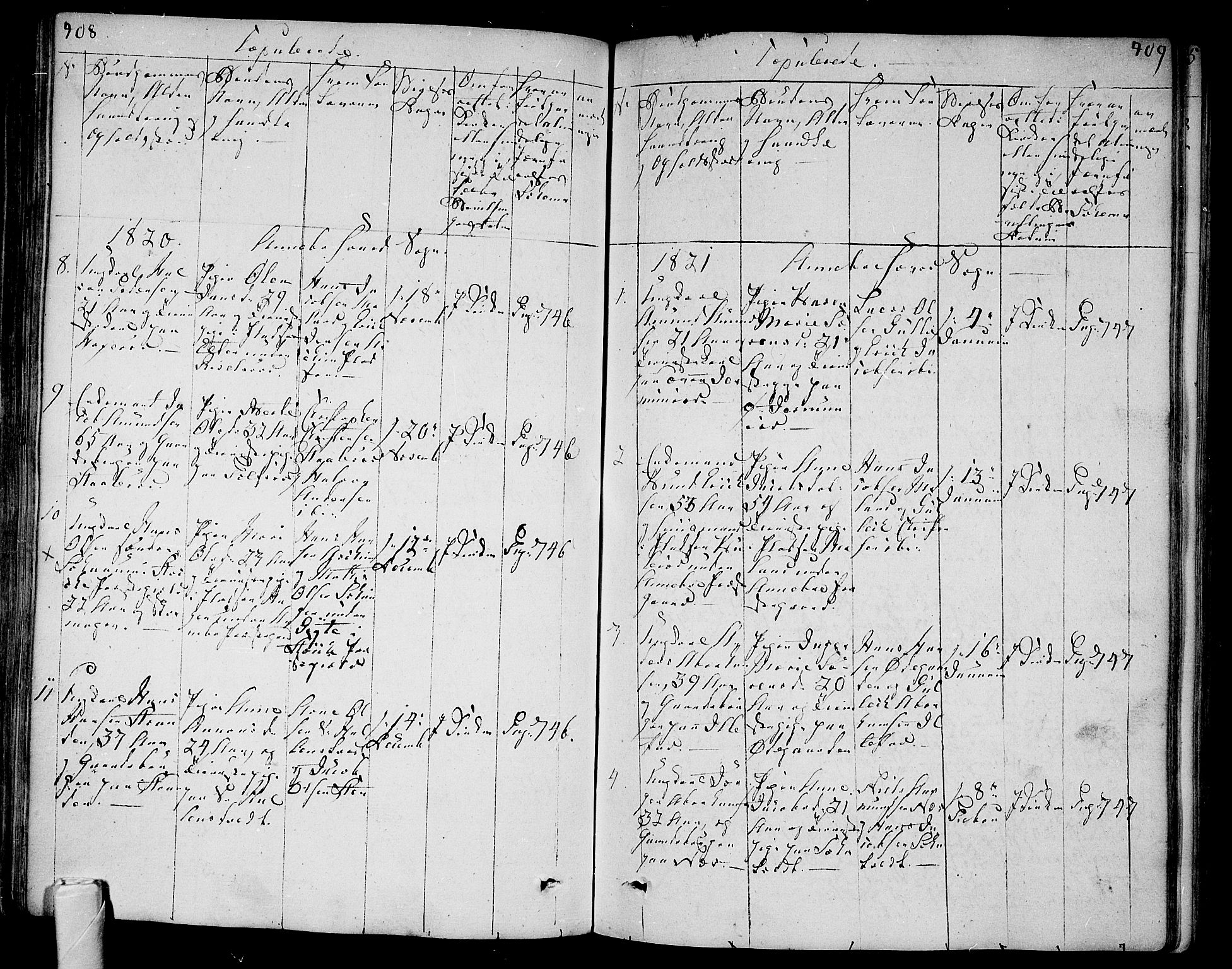 Andebu kirkebøker, SAKO/A-336/F/Fa/L0003: Parish register (official) no. 3 /1, 1803-1828, p. 408-409