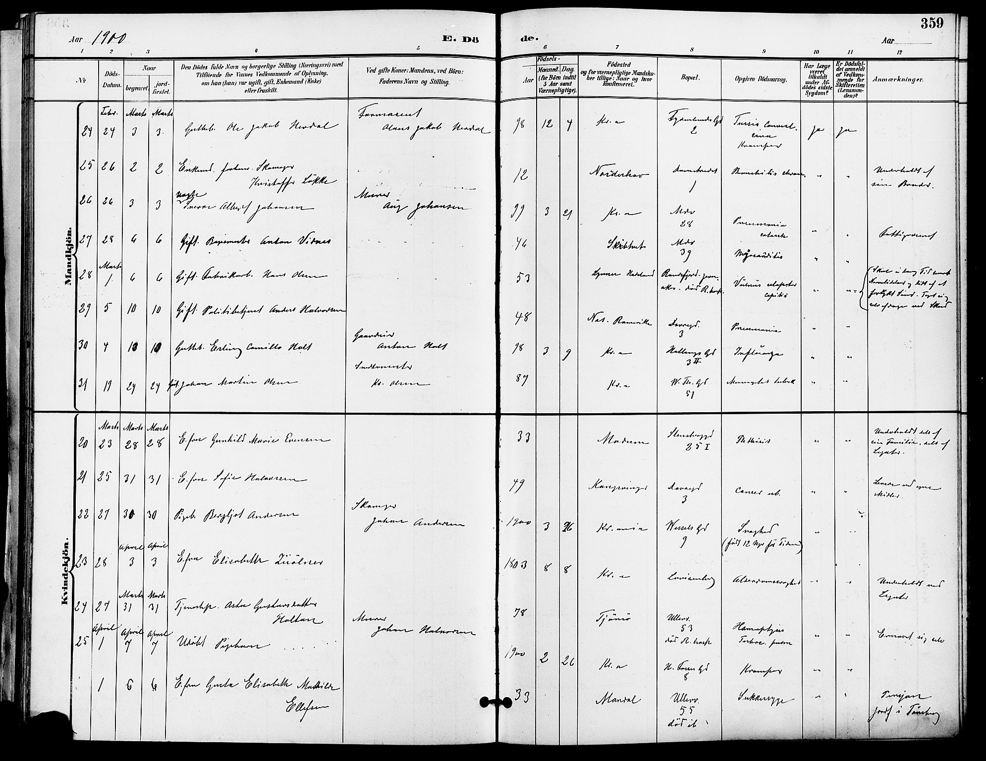 Gamle Aker prestekontor Kirkebøker, AV/SAO-A-10617a/F/L0011: Parish register (official) no. 11, 1896-1901, p. 359