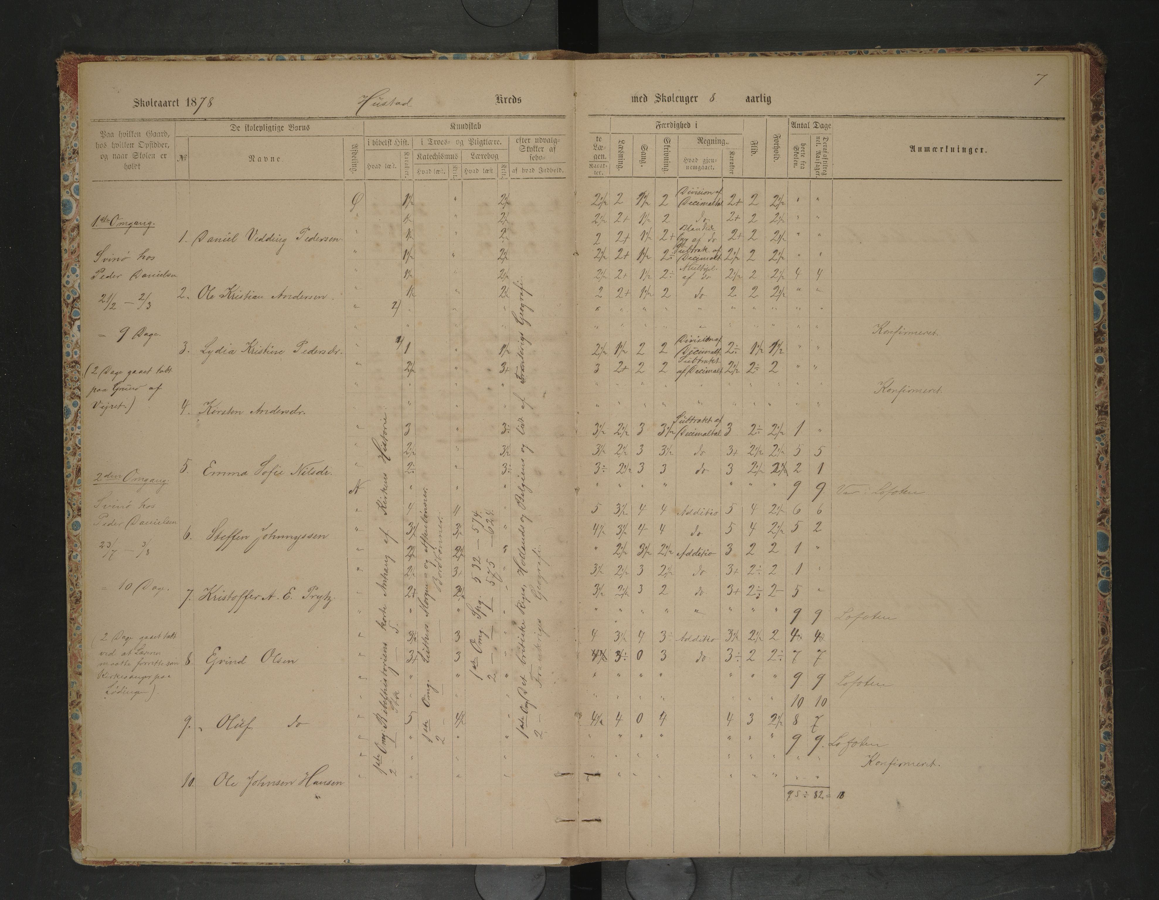 Lødingen kommune. Ymse skolekretser, AIN/K-18510.510.04/F/Fb/L0007: Hegstad/Hustad/Offersøy/Sneisa/Yttersøy, 1876-1885