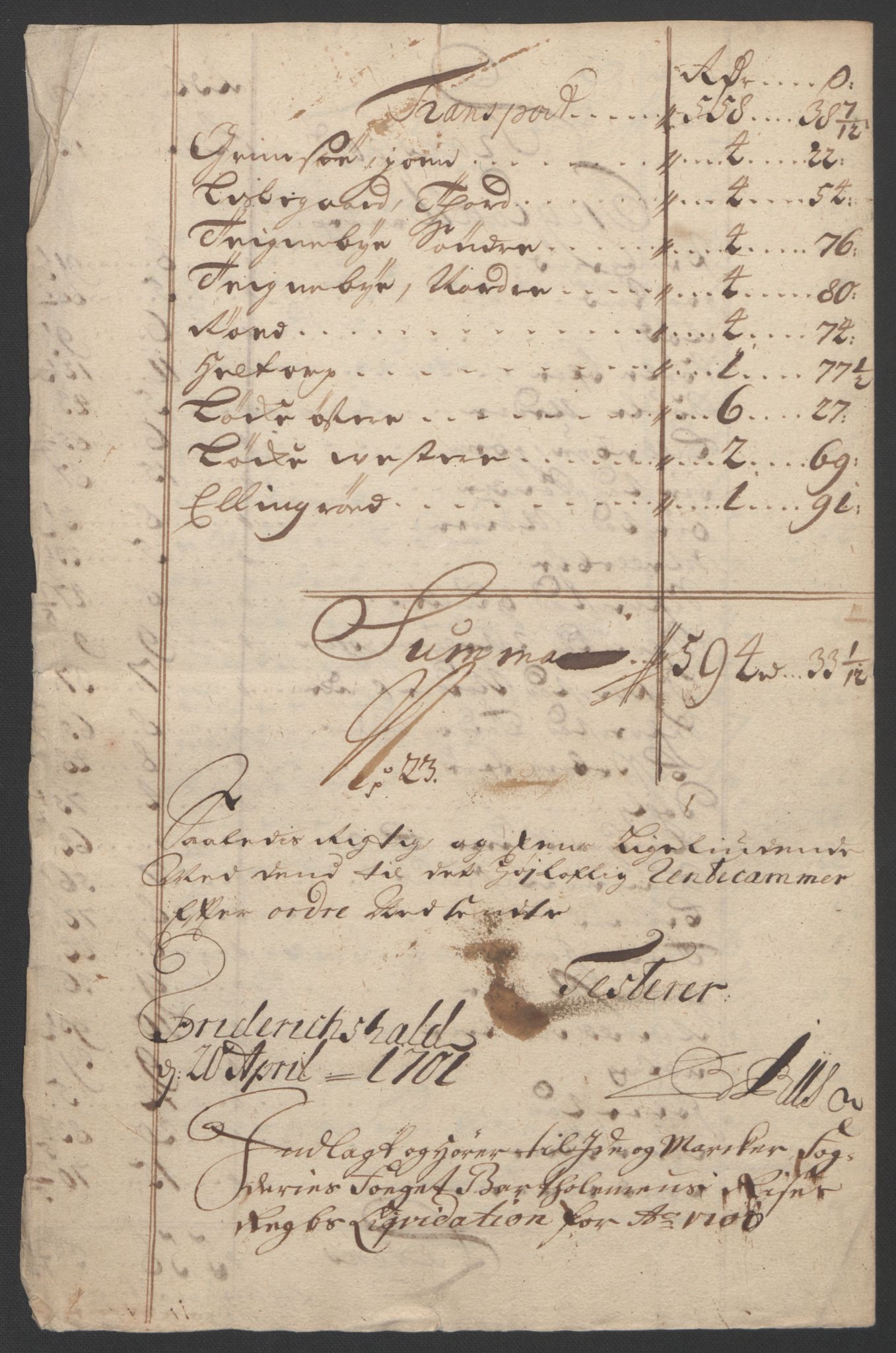 Rentekammeret inntil 1814, Reviderte regnskaper, Fogderegnskap, RA/EA-4092/R01/L0015: Fogderegnskap Idd og Marker, 1700-1701, p. 193