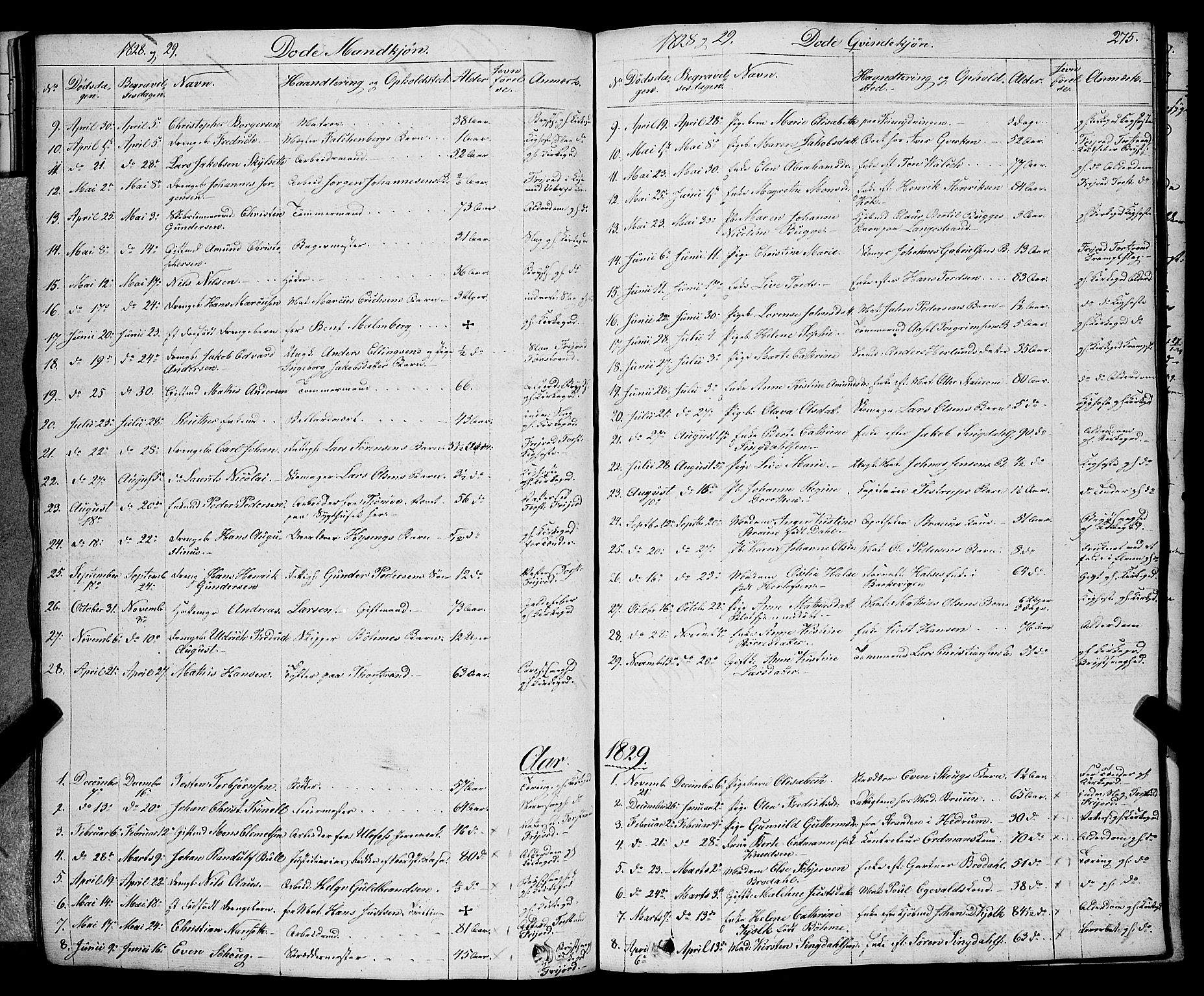 Larvik kirkebøker, SAKO/A-352/F/Fa/L0002: Parish register (official) no. I 2, 1825-1847, p. 275