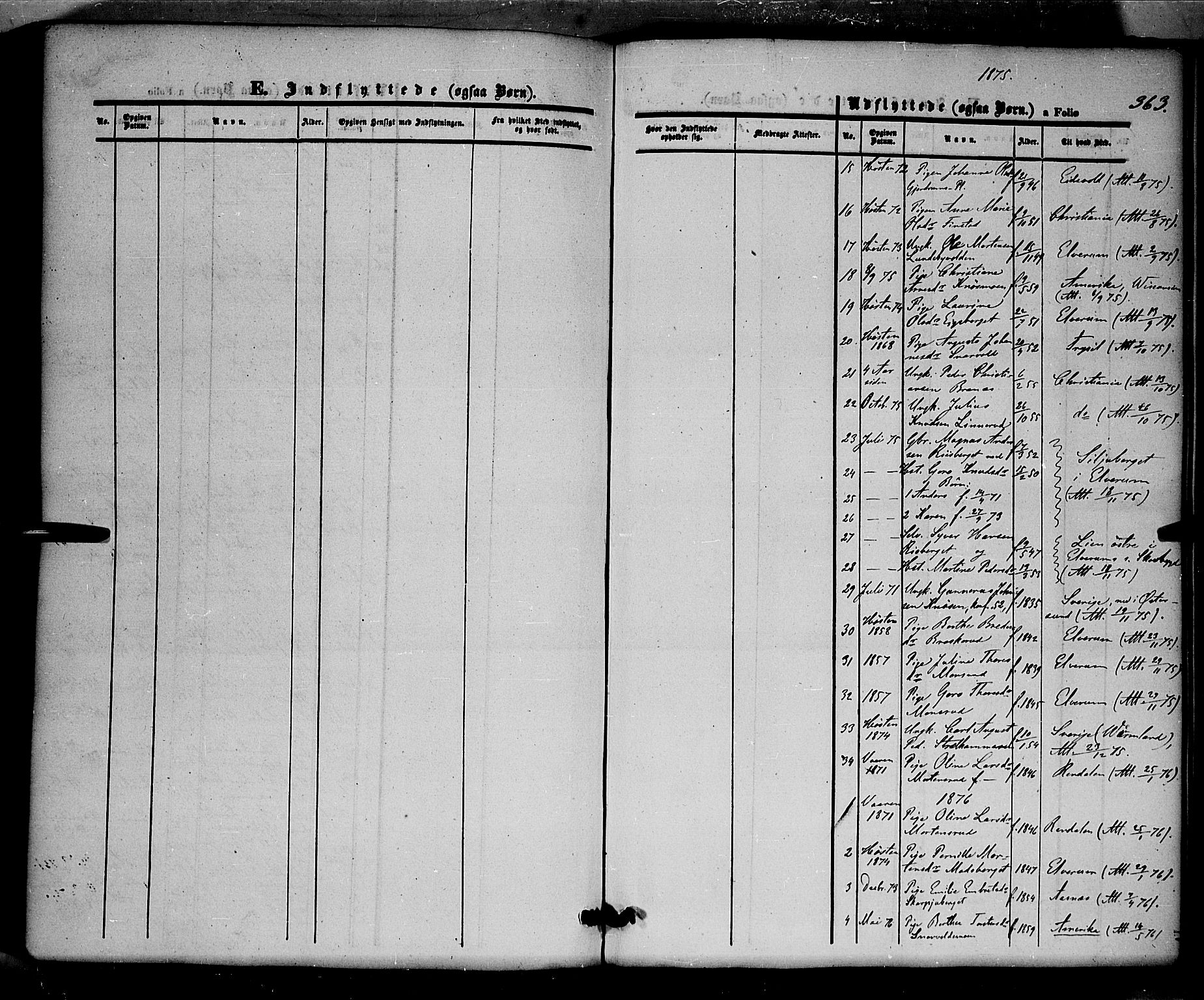 Våler prestekontor, Hedmark, AV/SAH-PREST-040/H/Ha/Haa/L0001: Parish register (official) no. 1, 1849-1878, p. 363