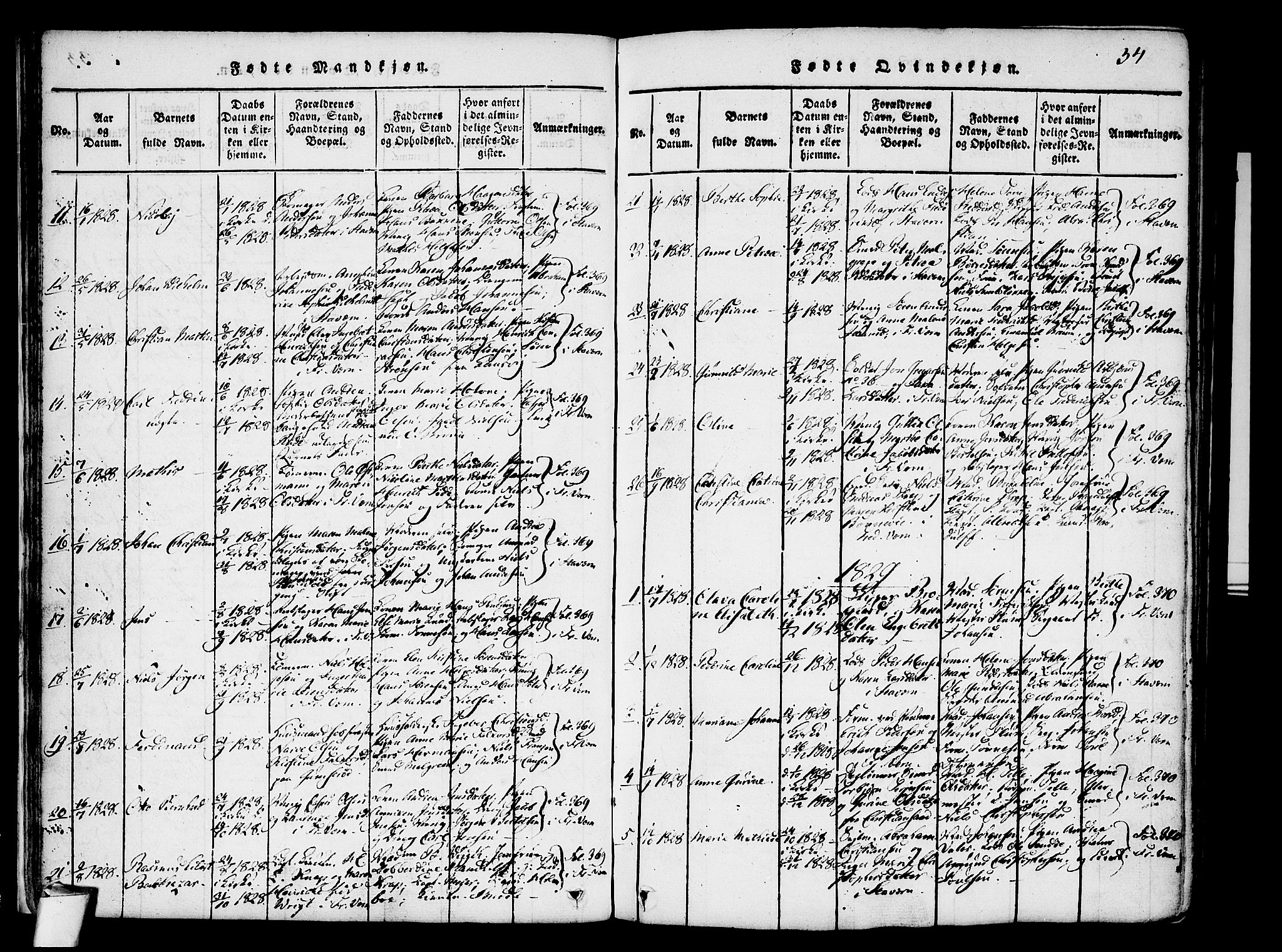 Stavern kirkebøker, SAKO/A-318/F/Fa/L0006: Parish register (official) no. 6, 1816-1839, p. 34