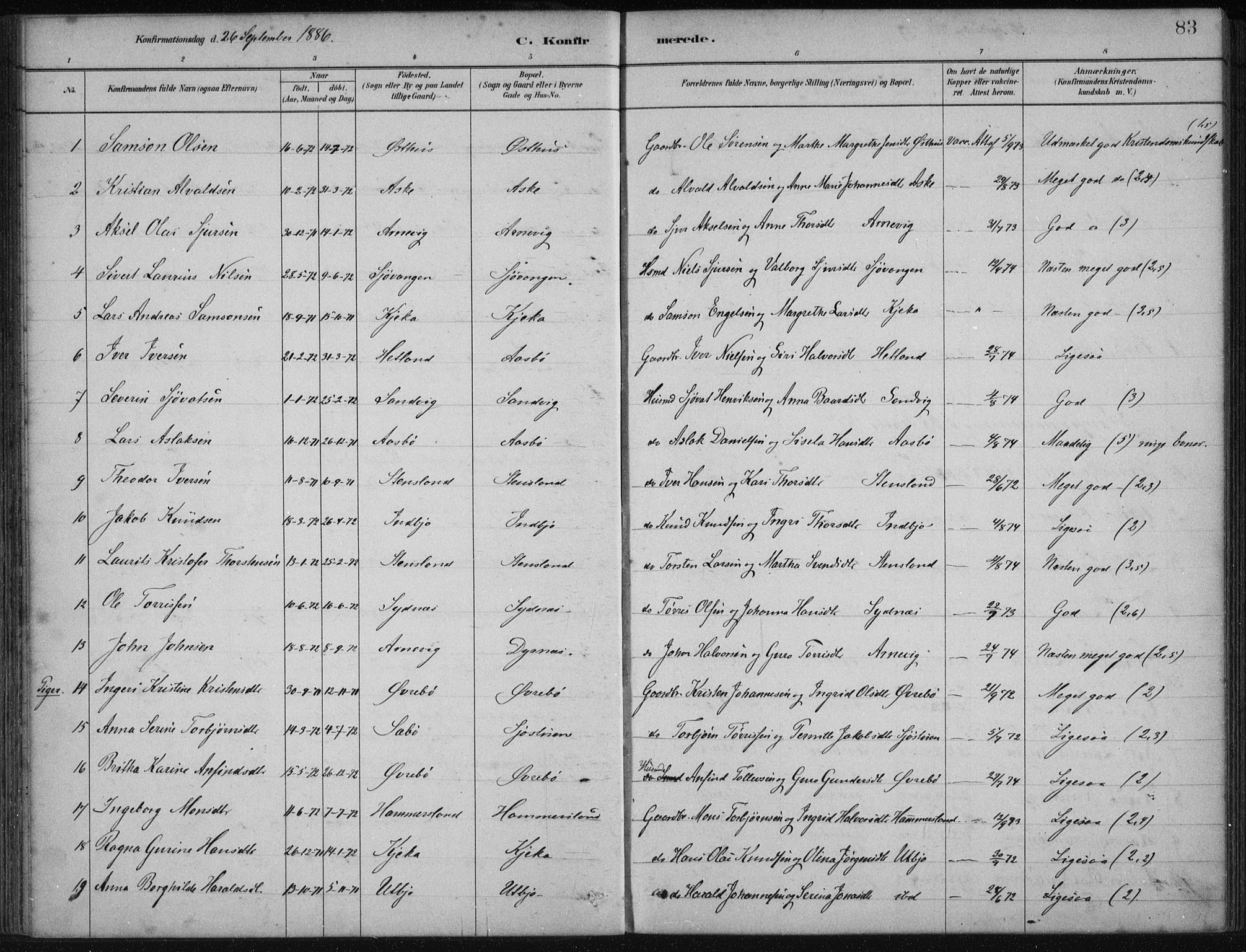 Fjelberg sokneprestembete, SAB/A-75201/H/Haa: Parish register (official) no. B  1, 1879-1919, p. 83