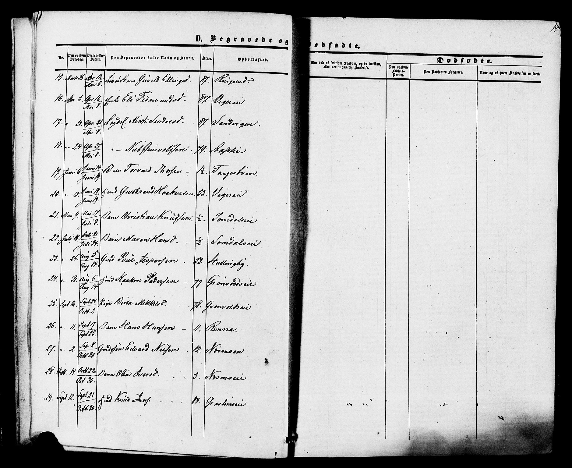 Ådal kirkebøker, SAKO/A-248/F/Fa/L0002: Parish register (official) no. I 2, 1857-1883, p. 14