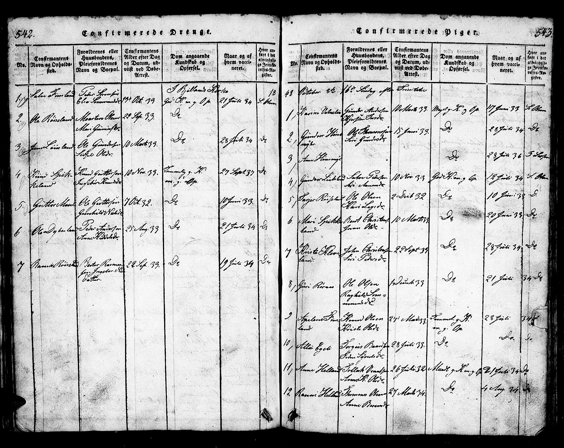 Bjelland sokneprestkontor, SAK/1111-0005/F/Fb/Fbb/L0003: Parish register (copy) no. B 3, 1816-1868, p. 542-543
