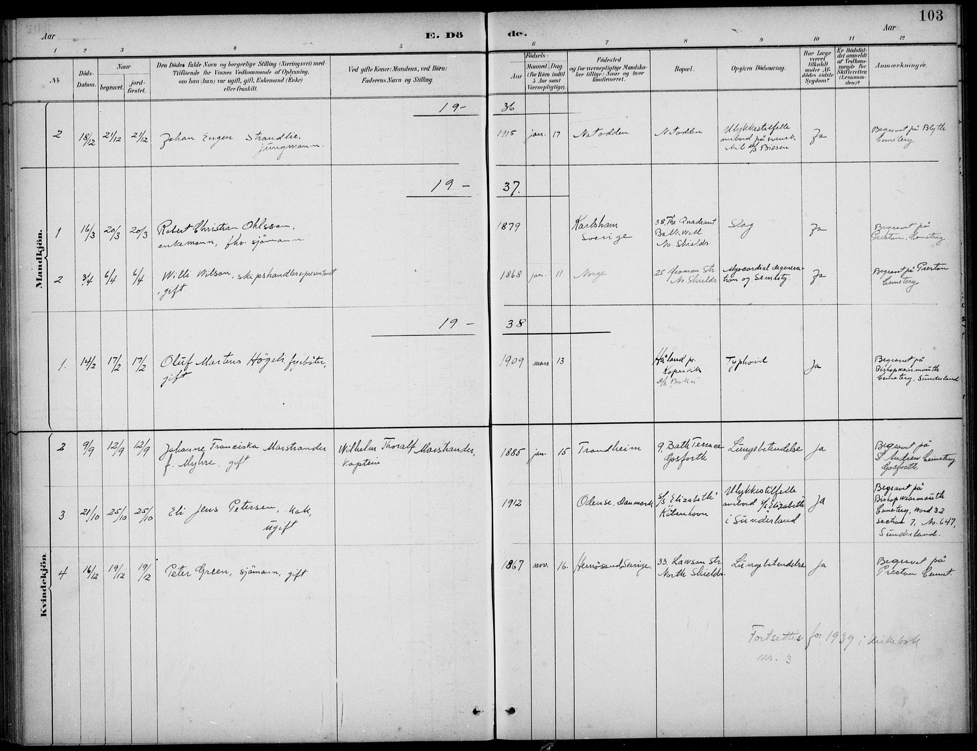 Den norske sjømannsmisjon i utlandet/Tyne-havnene (North Shields og New Castle), SAB/SAB/PA-0101/H/Ha/L0002: Parish register (official) no. A 2, 1883-1938, p. 103
