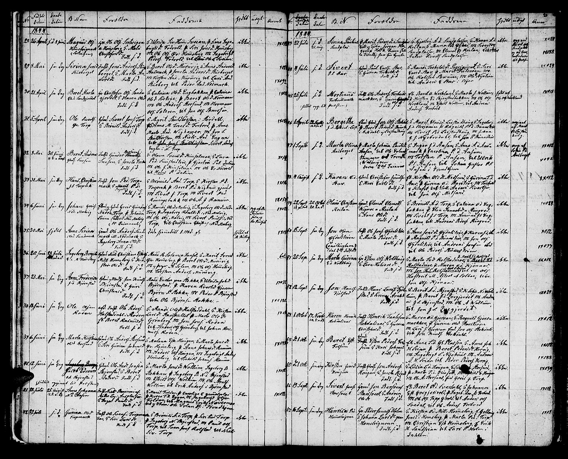 Ministerialprotokoller, klokkerbøker og fødselsregistre - Sør-Trøndelag, AV/SAT-A-1456/616/L0421: Parish register (copy) no. 616C04, 1834-1850, p. 20