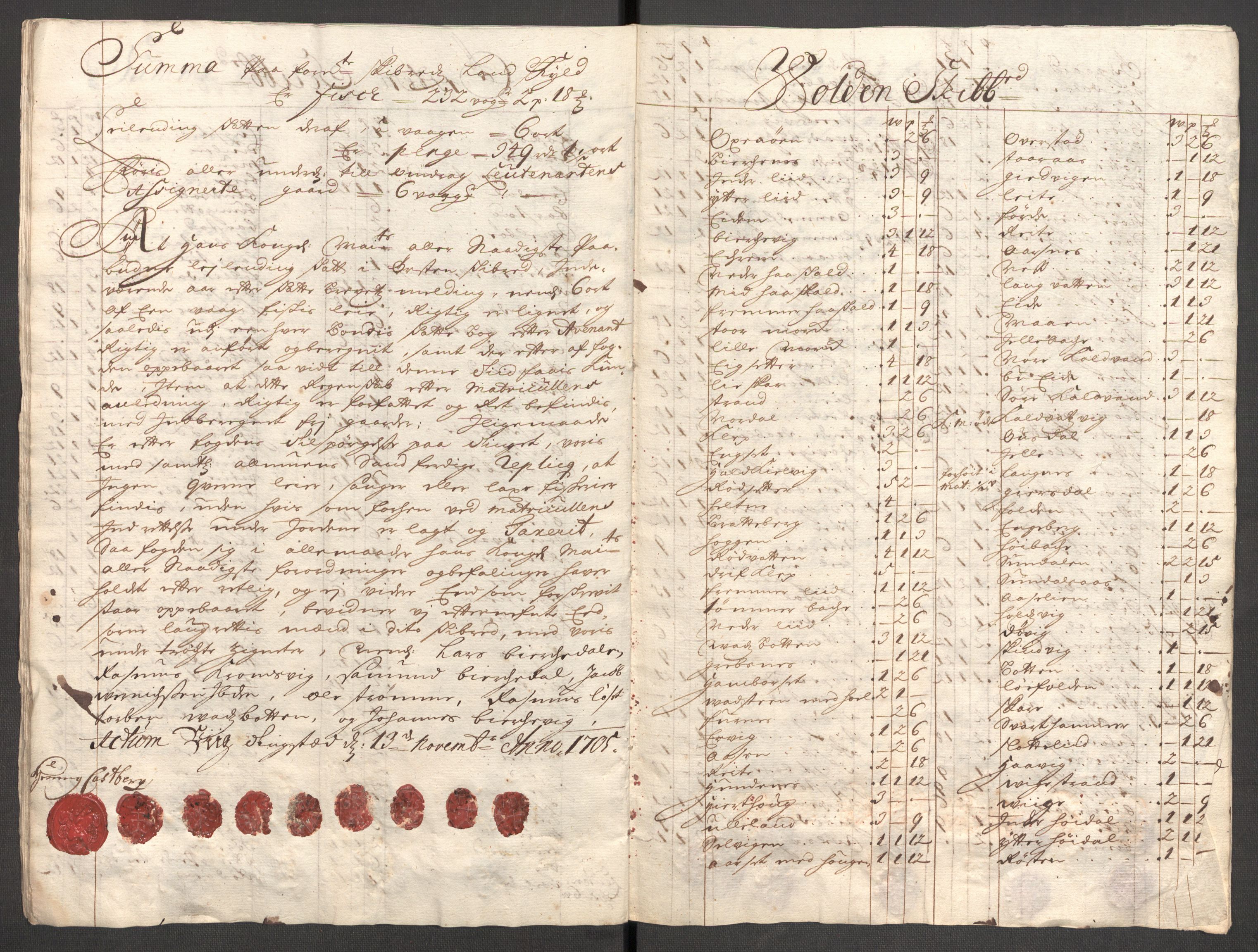 Rentekammeret inntil 1814, Reviderte regnskaper, Fogderegnskap, AV/RA-EA-4092/R54/L3560: Fogderegnskap Sunnmøre, 1704-1705, p. 292