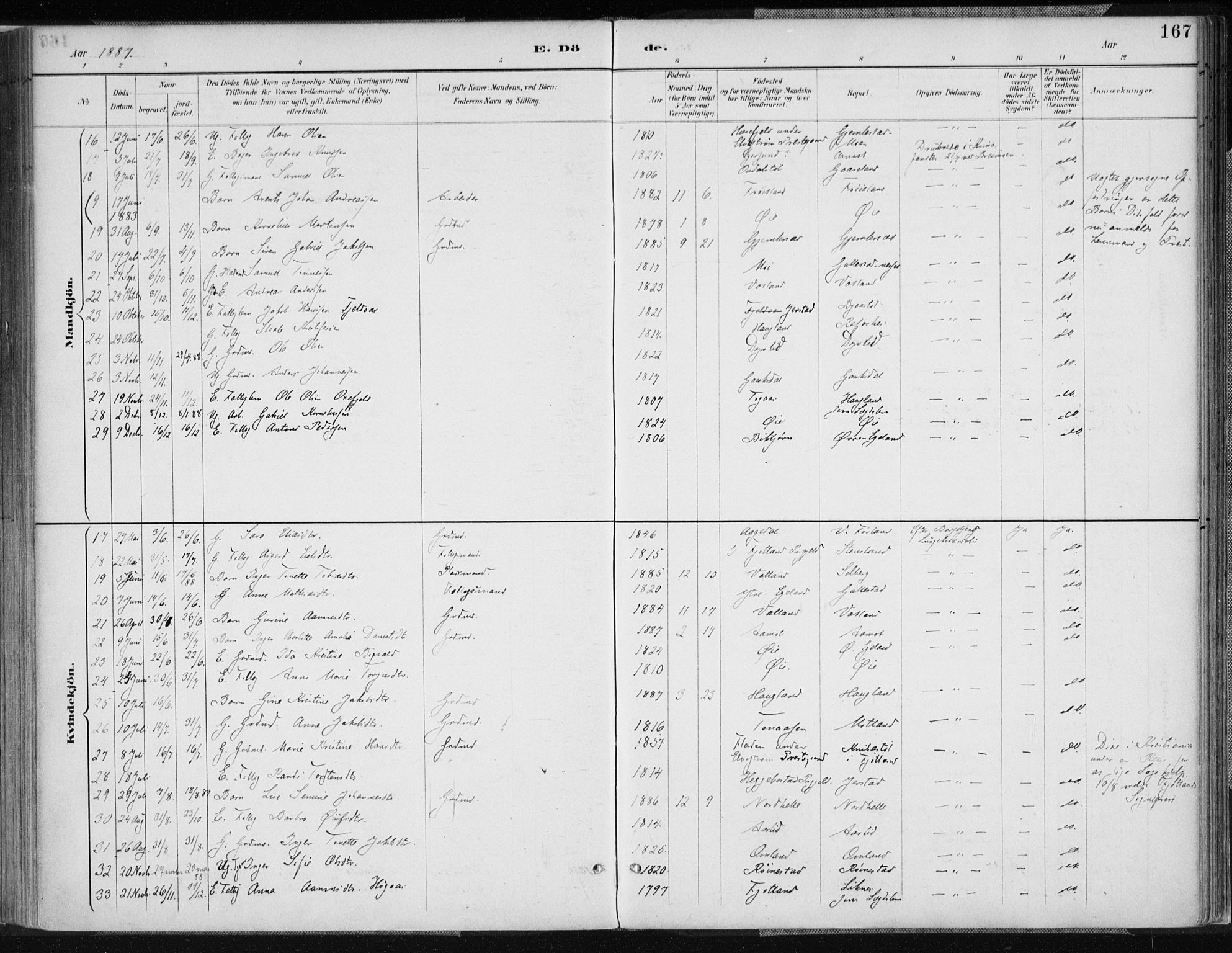 Kvinesdal sokneprestkontor, AV/SAK-1111-0026/F/Fa/Fab/L0008: Parish register (official) no. A 8, 1886-1897, p. 167