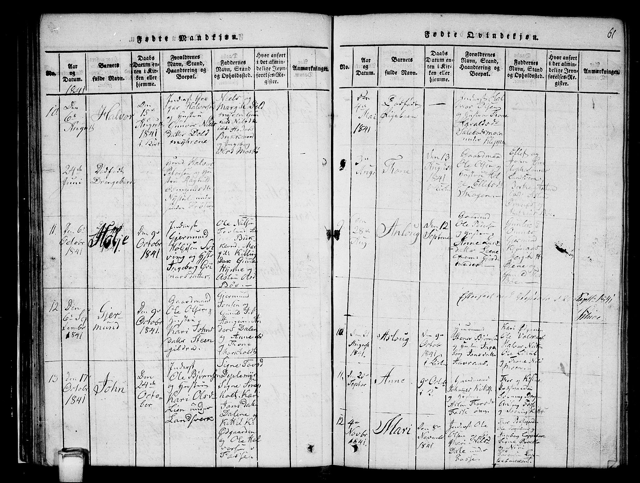 Hjartdal kirkebøker, SAKO/A-270/G/Gb/L0001: Parish register (copy) no. II 1, 1815-1842, p. 61