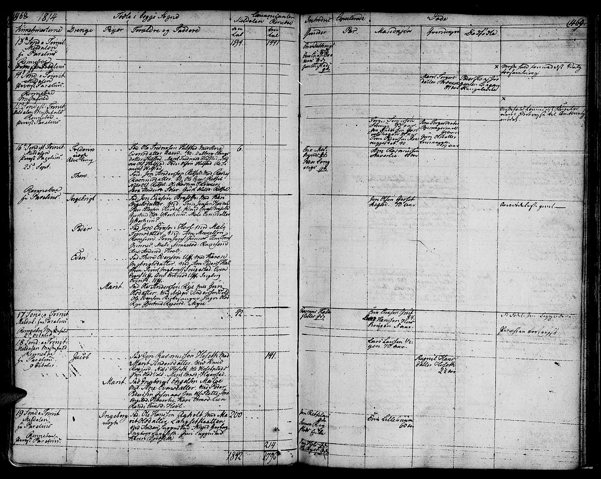 Ministerialprotokoller, klokkerbøker og fødselsregistre - Sør-Trøndelag, SAT/A-1456/672/L0852: Parish register (official) no. 672A05, 1776-1815, p. 468-469