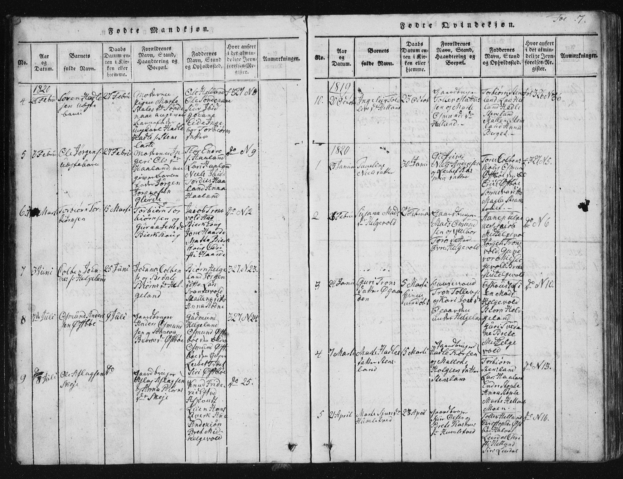 Vikedal sokneprestkontor, AV/SAST-A-101840/01/V: Parish register (copy) no. B 2, 1816-1863, p. 7