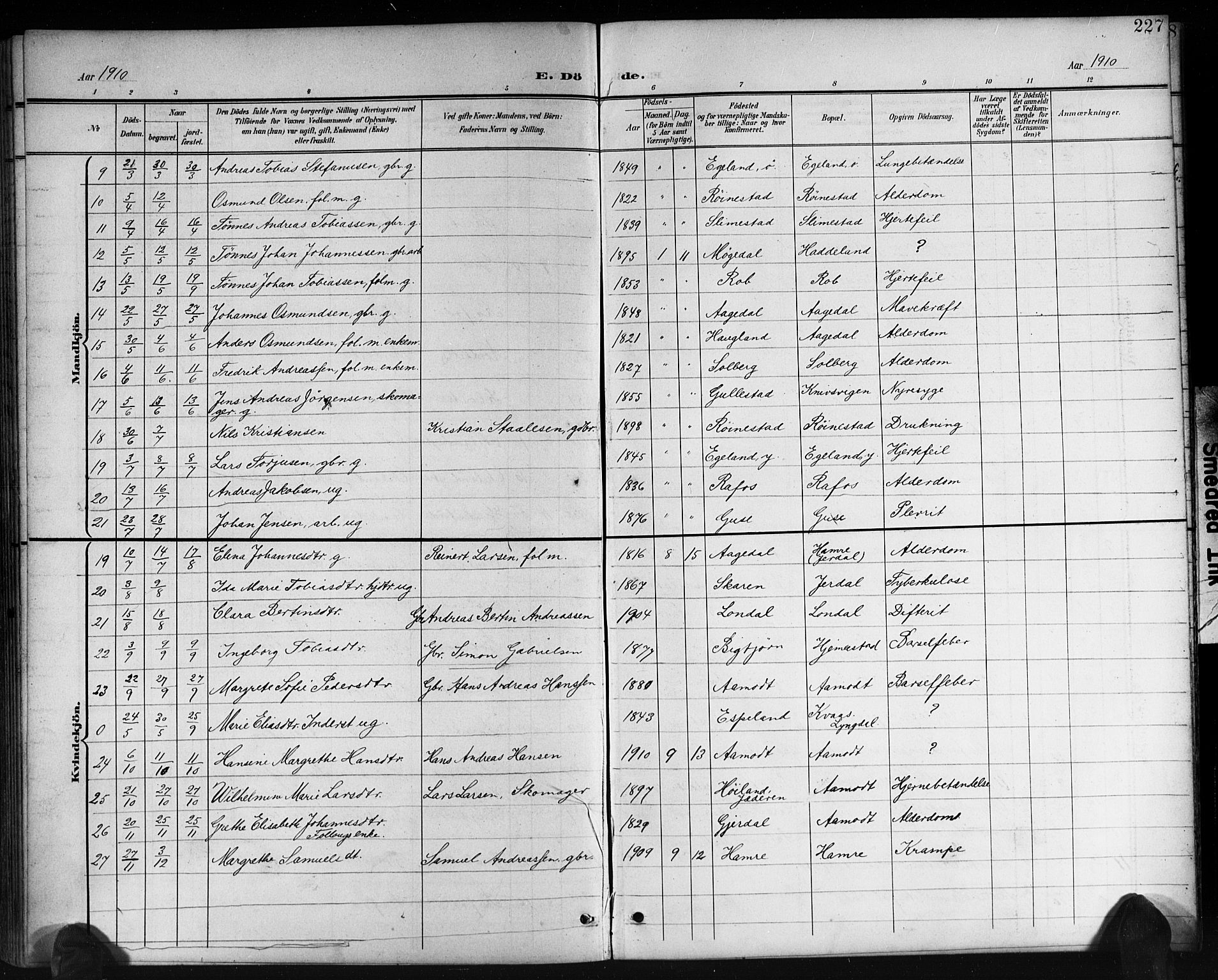 Kvinesdal sokneprestkontor, AV/SAK-1111-0026/F/Fb/Fbb/L0003: Parish register (copy) no. B 3, 1898-1916, p. 227