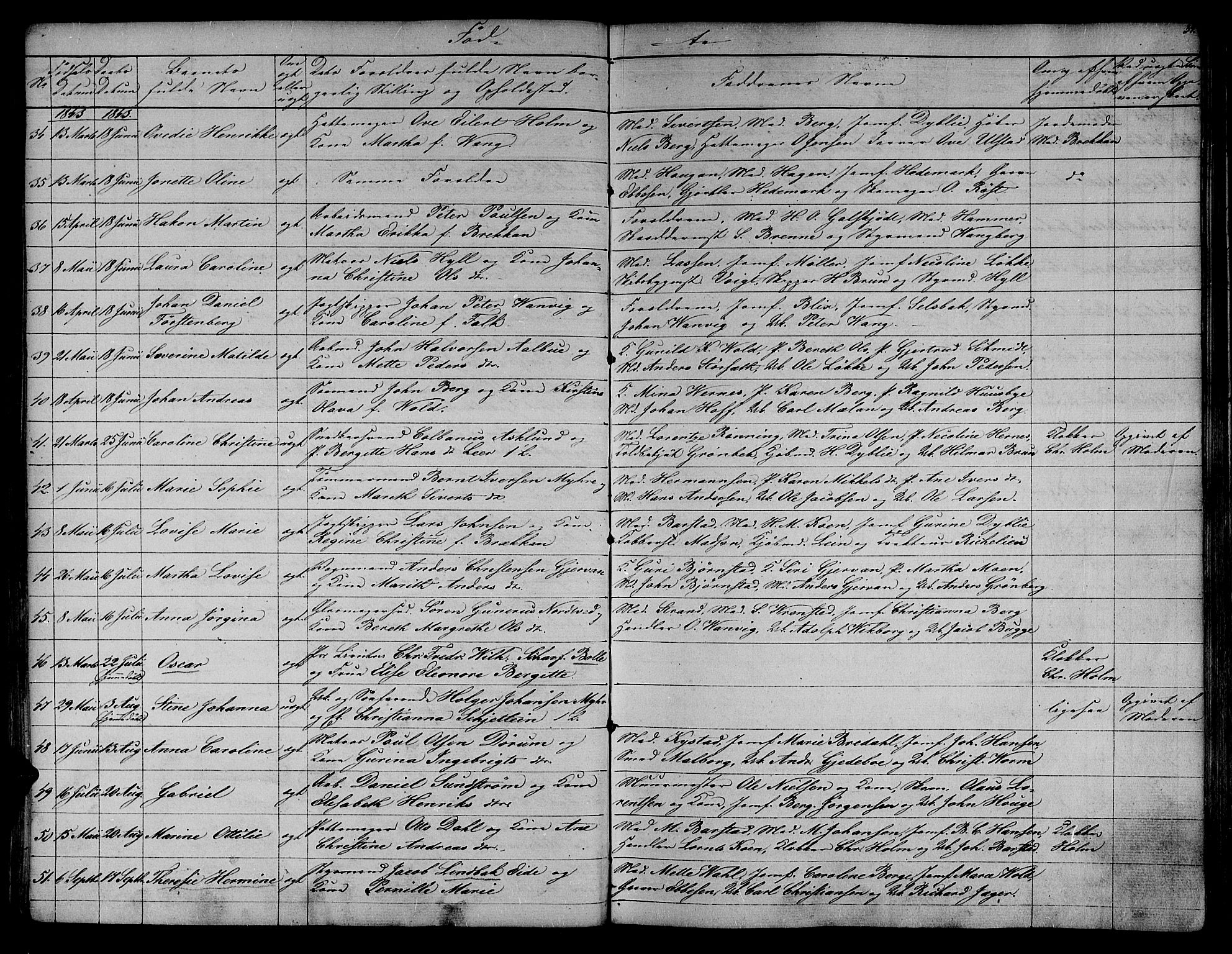 Ministerialprotokoller, klokkerbøker og fødselsregistre - Sør-Trøndelag, SAT/A-1456/604/L0182: Parish register (official) no. 604A03, 1818-1850, p. 39