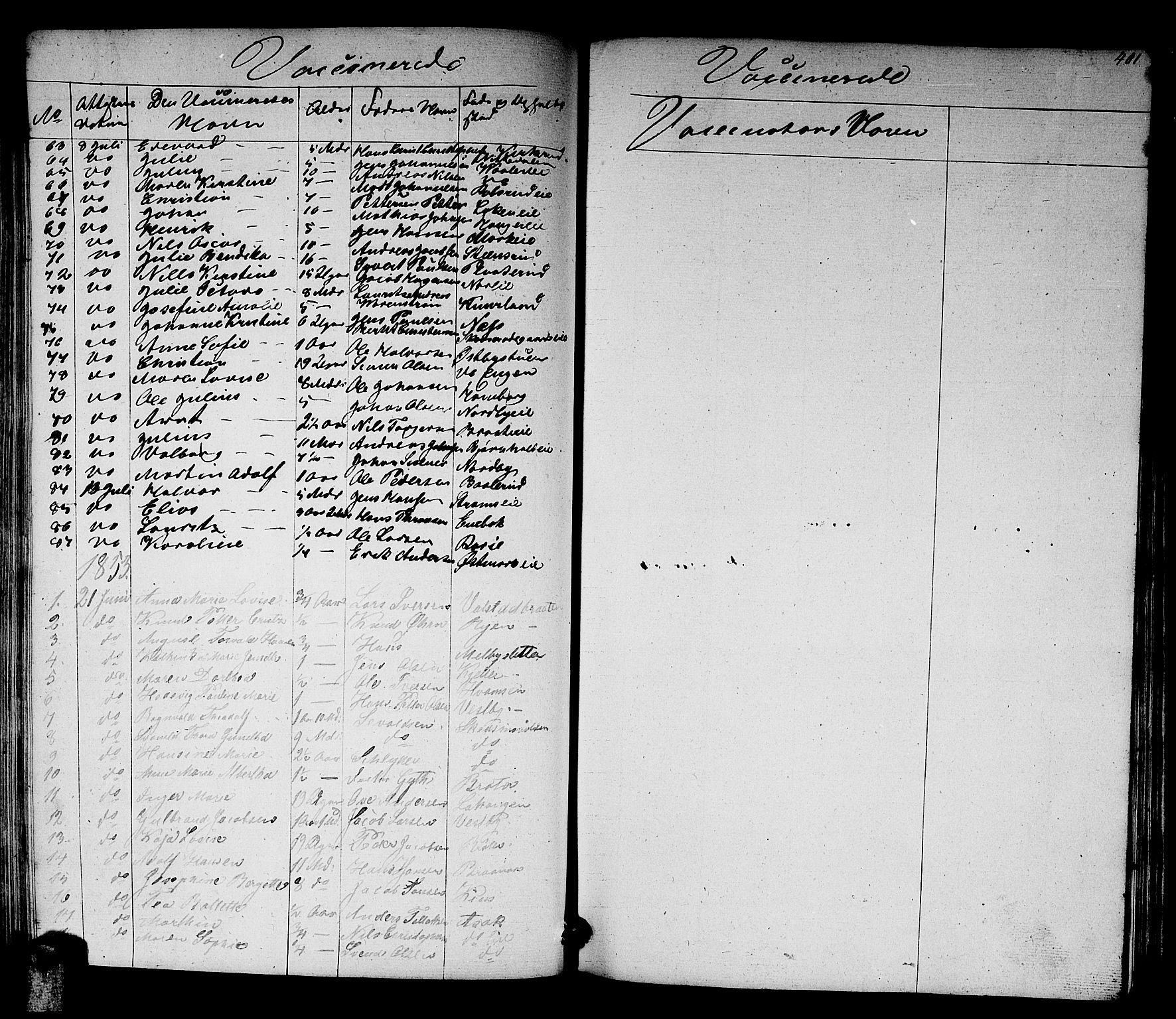 Skedsmo prestekontor Kirkebøker, AV/SAO-A-10033a/G/Ga/L0001: Parish register (copy) no. I 1, 1830-1854, p. 401