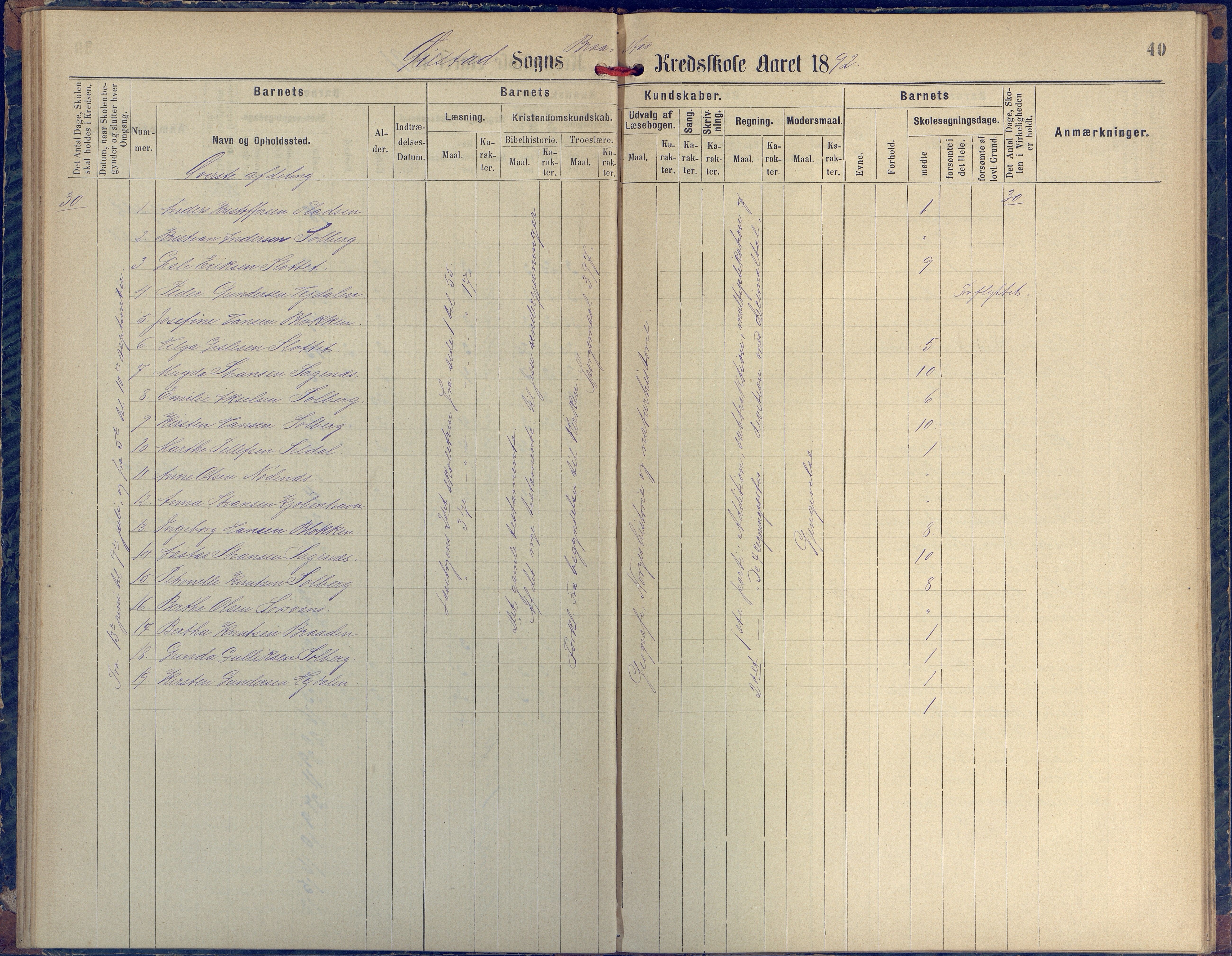 Øyestad kommune frem til 1979, AAKS/KA0920-PK/06/06H/L0002: Protokoll for den lovbefalte skole, 1872-1917, p. 40