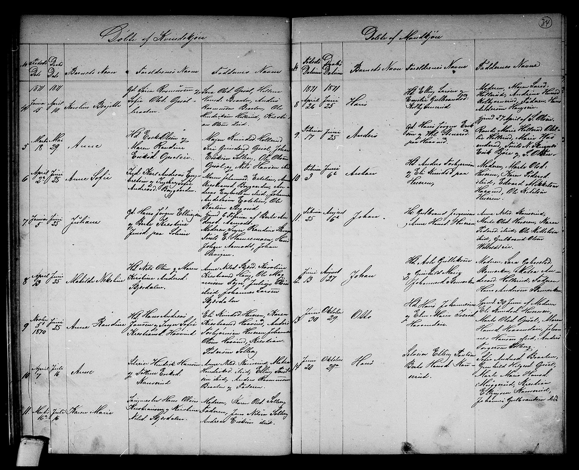 Hole kirkebøker, AV/SAKO-A-228/G/Gb/L0001: Parish register (copy) no. II 1, 1859-1878, p. 34