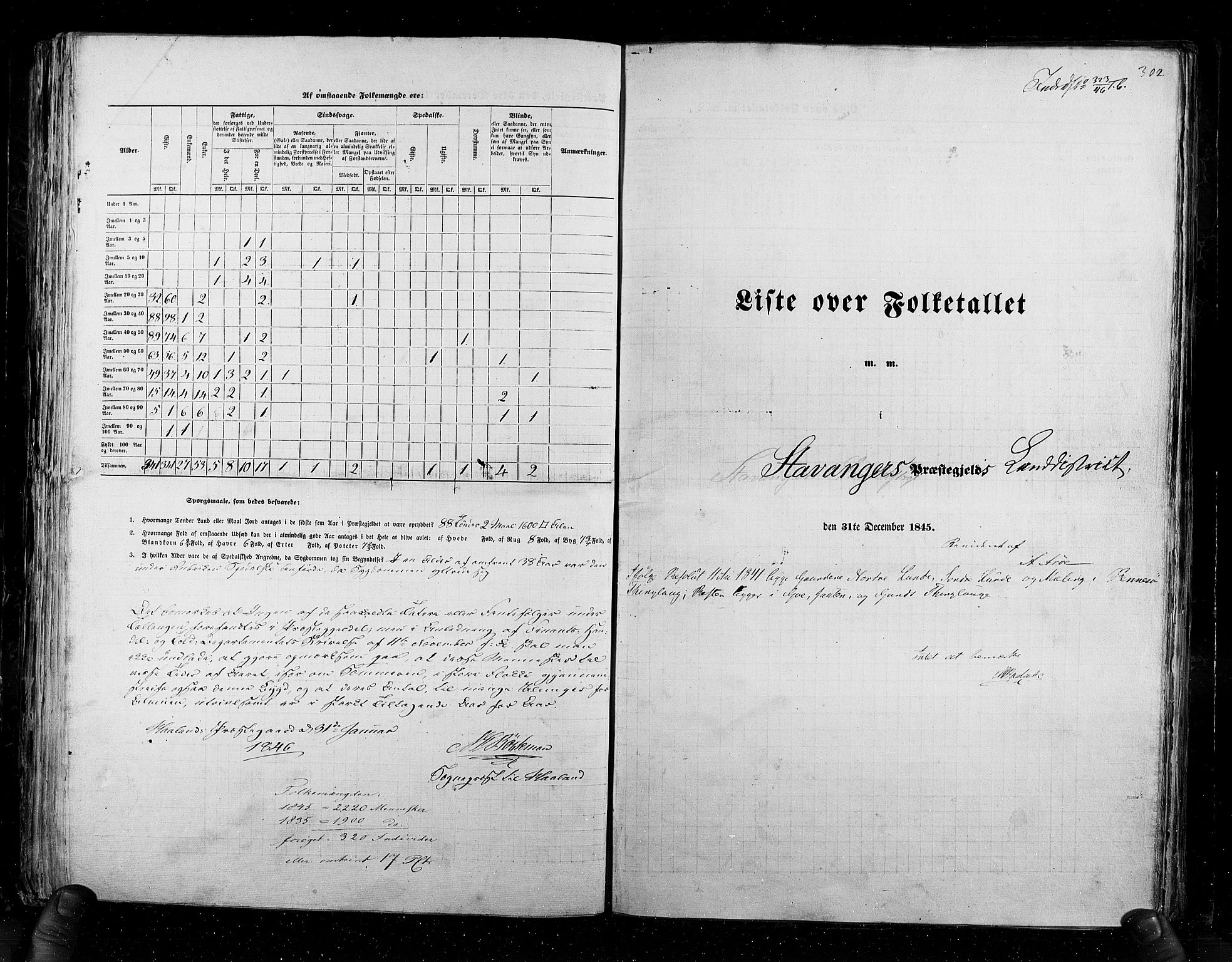 RA, Census 1845, vol. 6: Lister og Mandal amt og Stavanger amt, 1845, p. 302