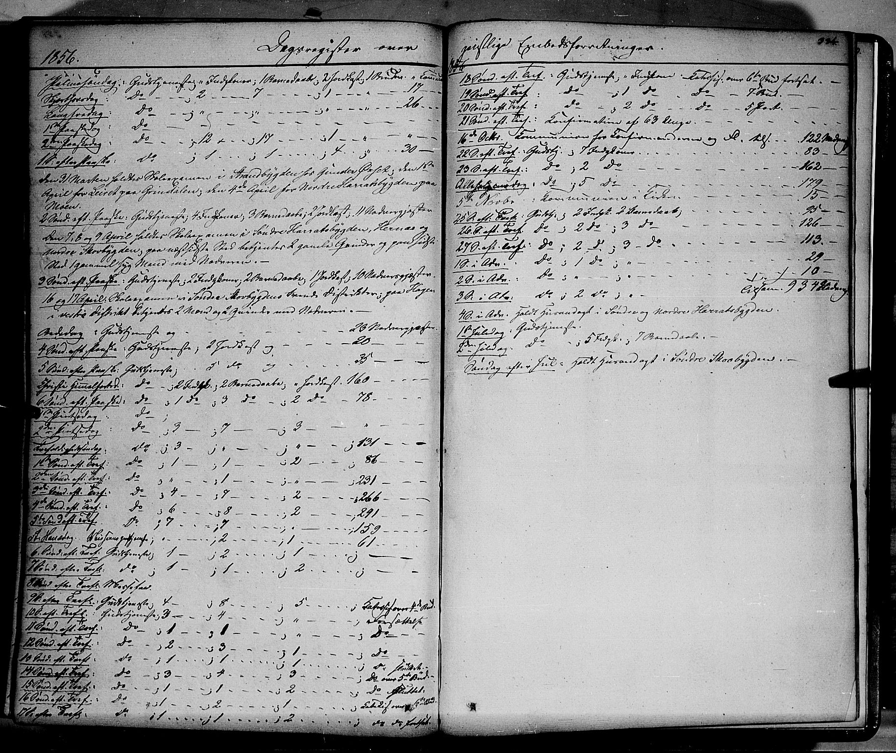 Elverum prestekontor, AV/SAH-PREST-044/H/Ha/Haa/L0009: Parish register (official) no. 9, 1843-1856, p. 334