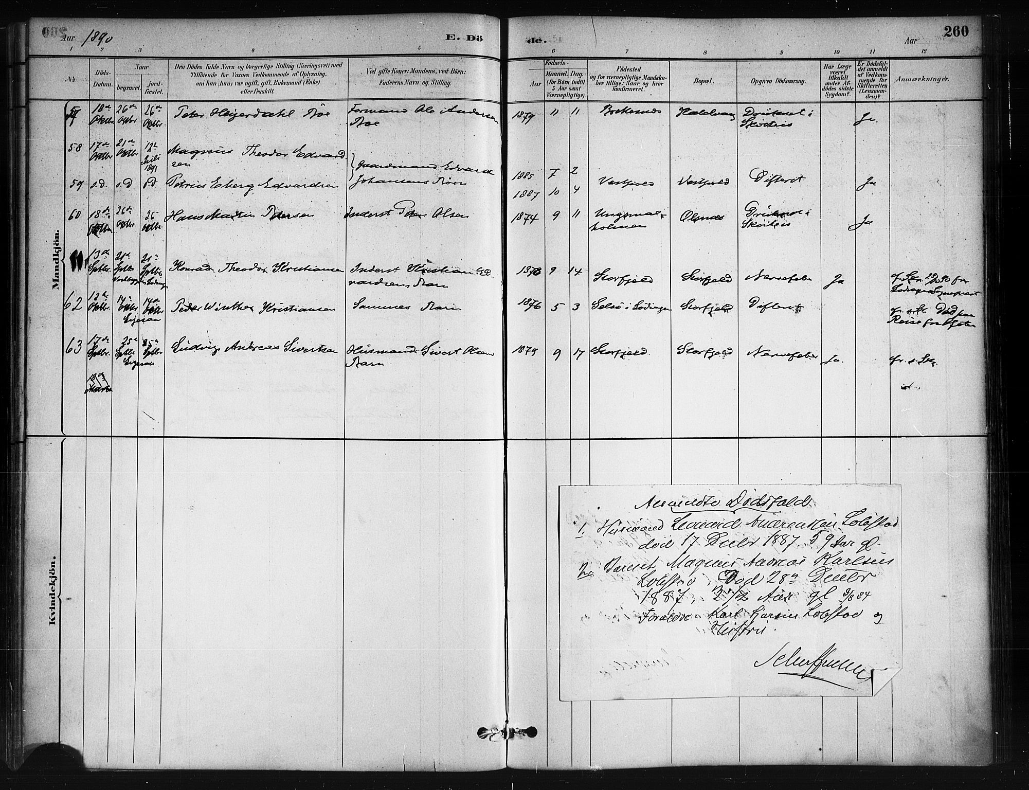 Ministerialprotokoller, klokkerbøker og fødselsregistre - Nordland, AV/SAT-A-1459/874/L1059: Parish register (official) no. 874A03, 1884-1890, p. 260