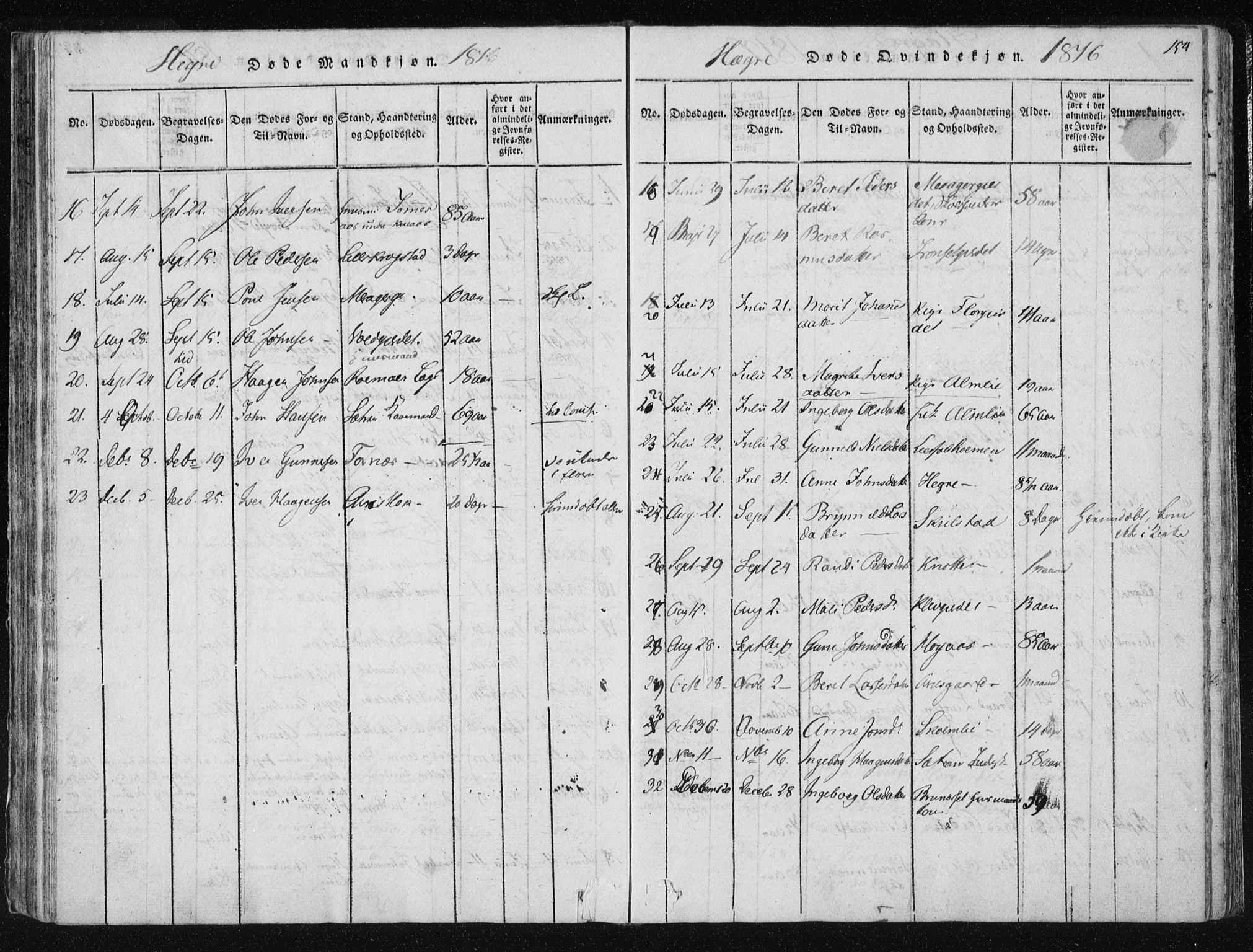 Ministerialprotokoller, klokkerbøker og fødselsregistre - Nord-Trøndelag, SAT/A-1458/709/L0061: Parish register (official) no. 709A08 /4, 1815-1819, p. 154