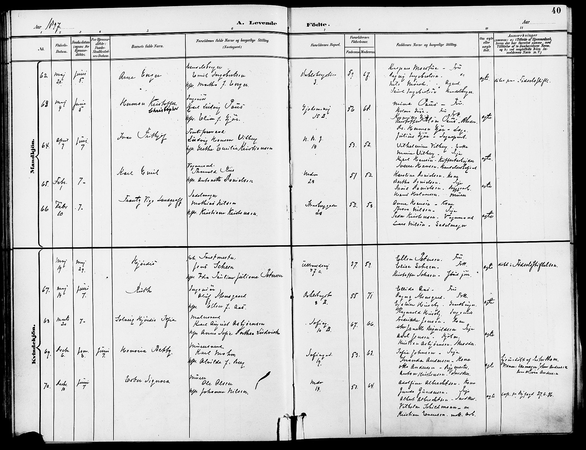 Gamle Aker prestekontor Kirkebøker, SAO/A-10617a/F/L0011: Parish register (official) no. 11, 1896-1901, p. 40