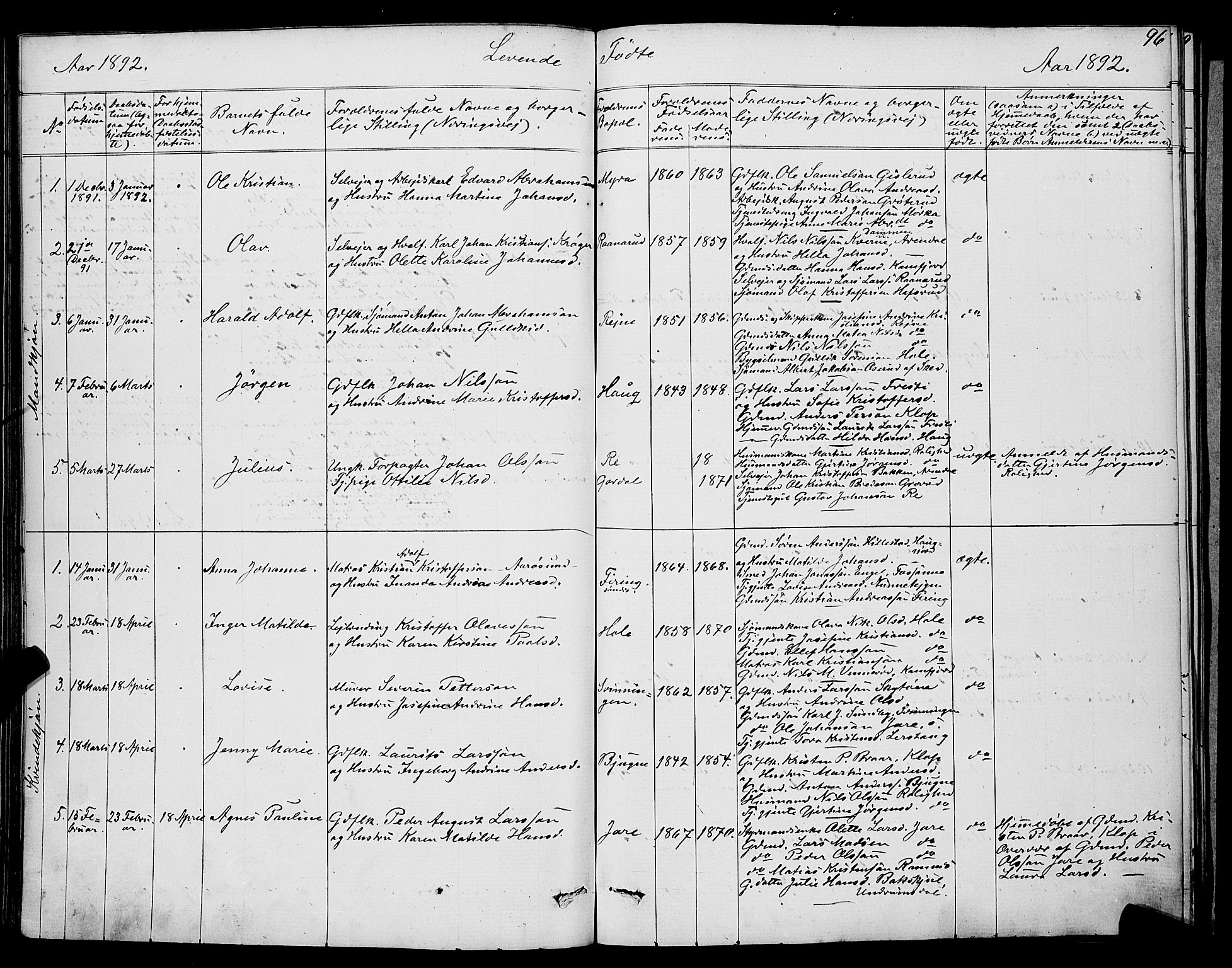 Ramnes kirkebøker, AV/SAKO-A-314/G/Ga/L0003: Parish register (copy) no. I 3, 1870-1896, p. 96