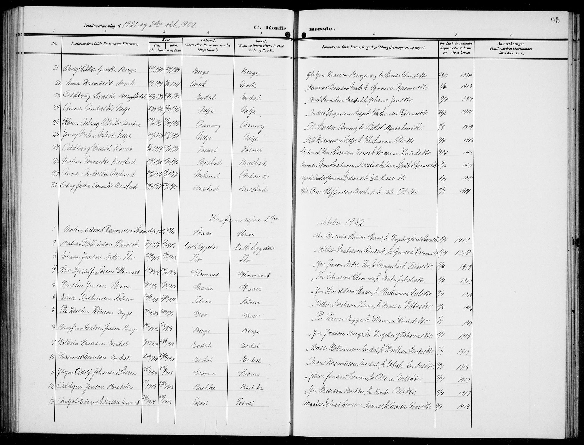 Stryn Sokneprestembete, AV/SAB-A-82501: Parish register (copy) no. C 4, 1905-1936, p. 95