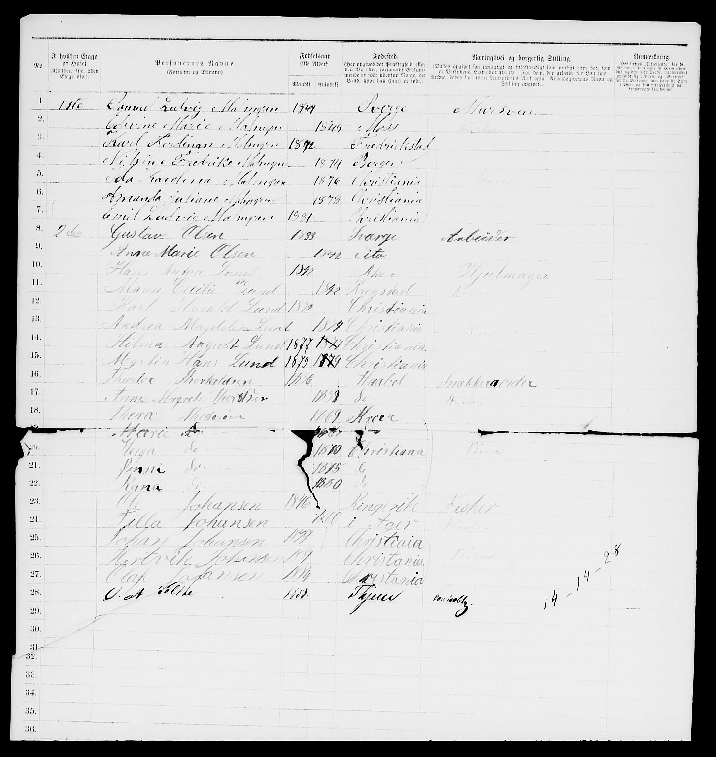 RA, 1885 census for 0301 Kristiania, 1885, p. 12265