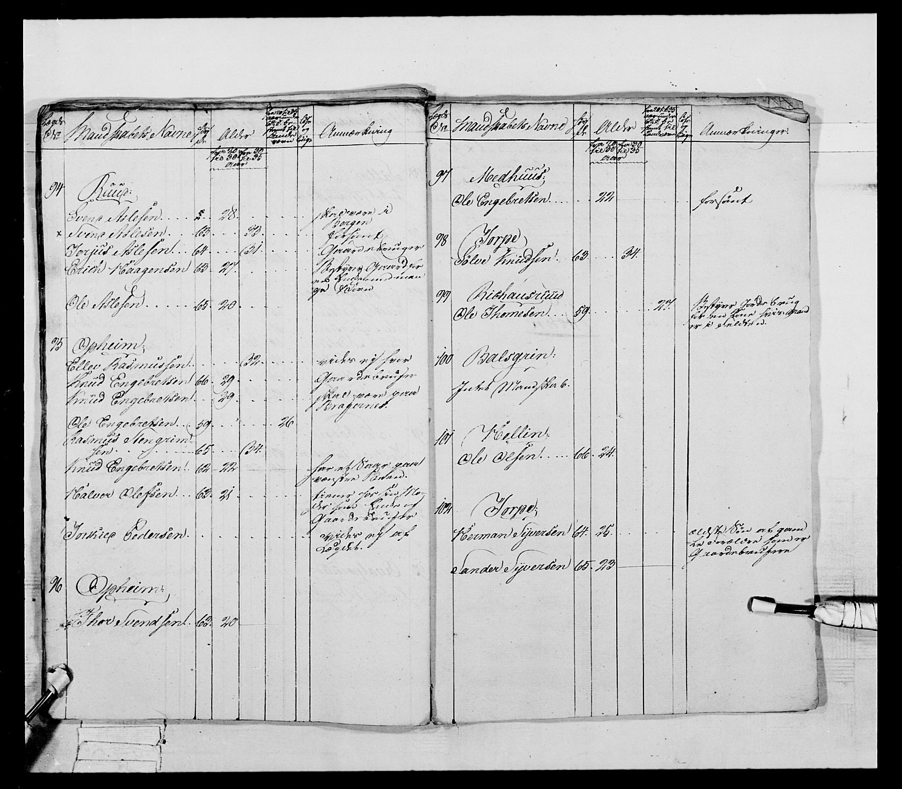 Generalitets- og kommissariatskollegiet, Det kongelige norske kommissariatskollegium, AV/RA-EA-5420/E/Eh/L0041: 1. Akershusiske nasjonale infanteriregiment, 1804-1808, p. 445