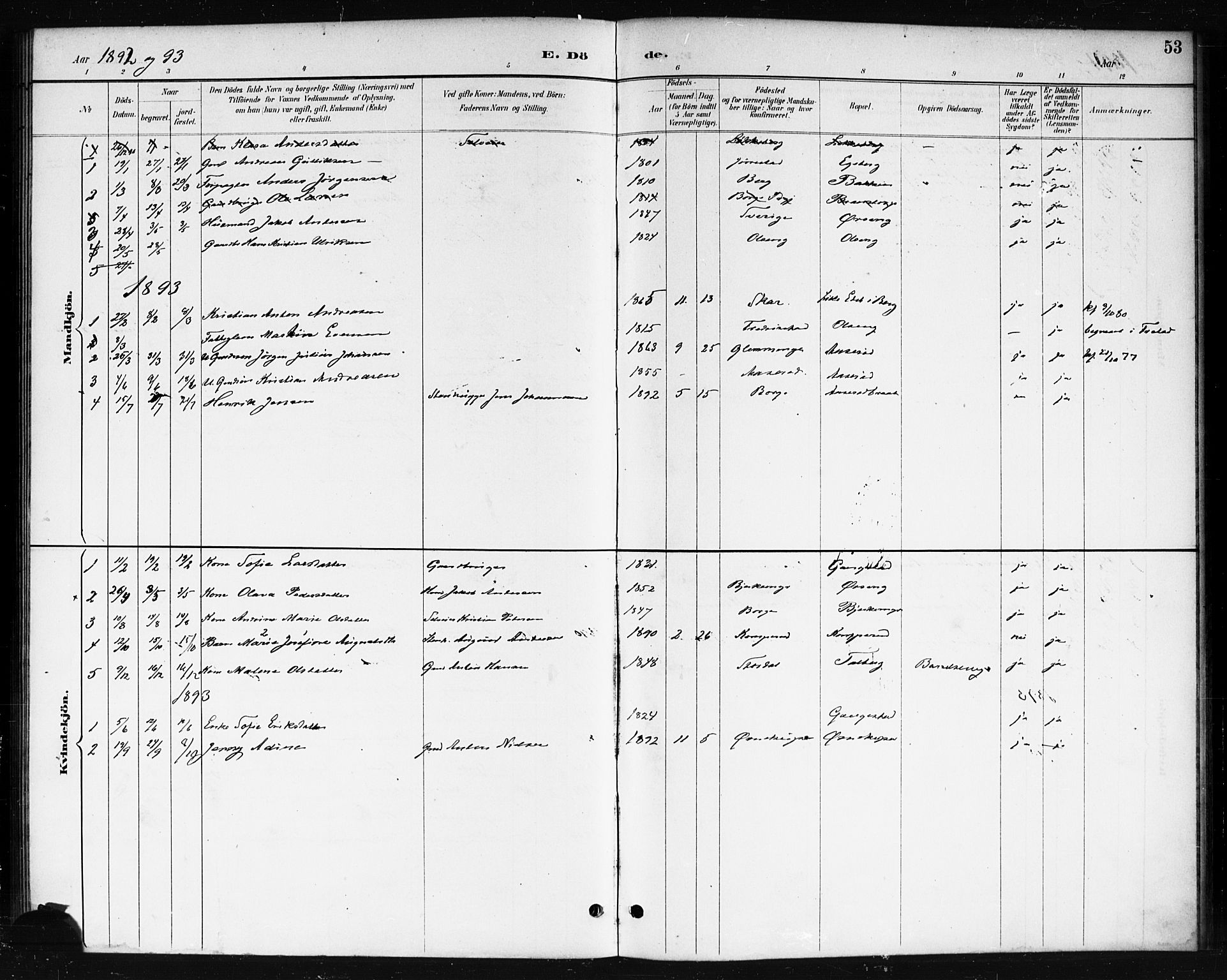 Skjeberg prestekontor Kirkebøker, SAO/A-10923/F/Fb/L0001: Parish register (official) no. II 1, 1886-1894, p. 53