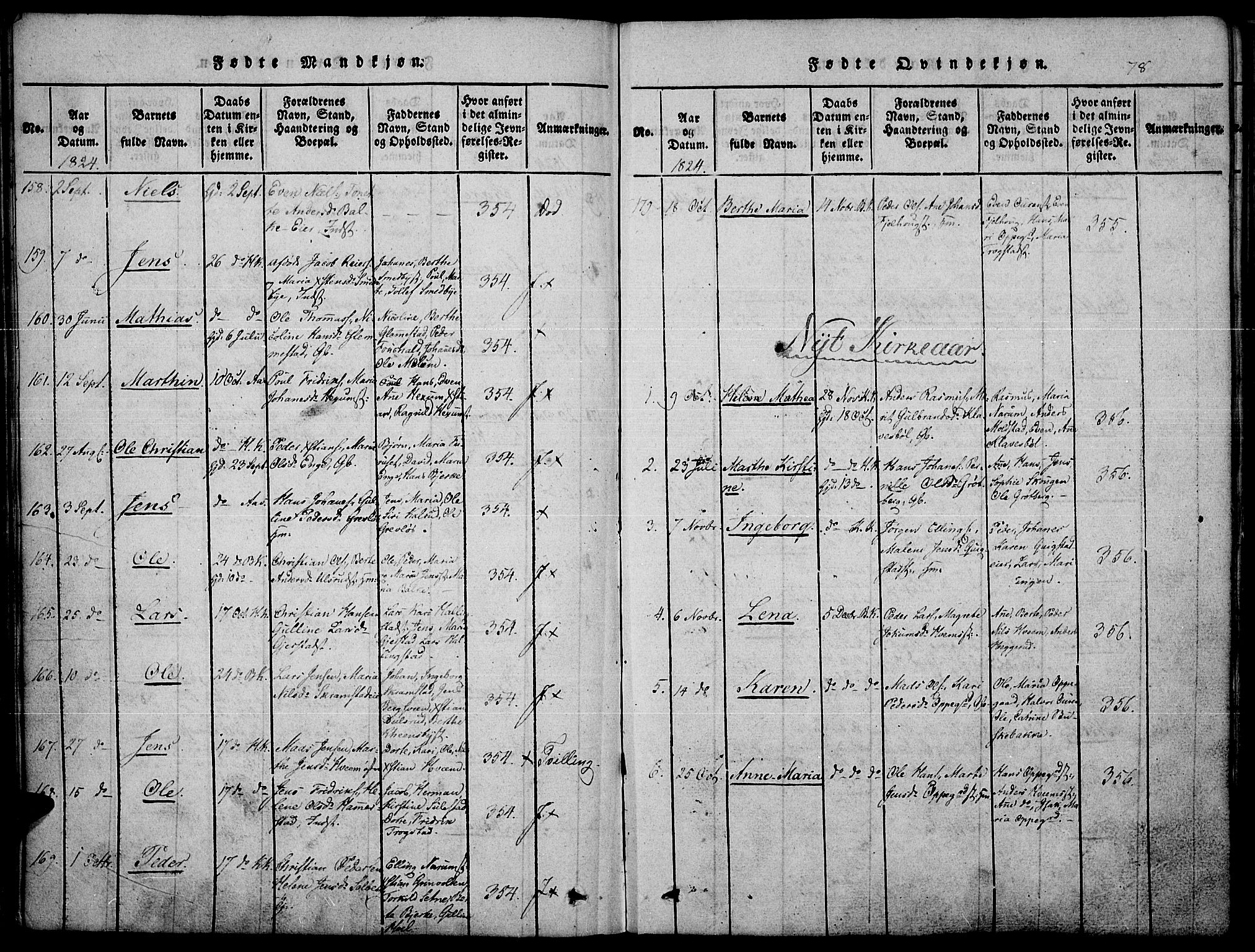 Toten prestekontor, SAH/PREST-102/H/Ha/Haa/L0010: Parish register (official) no. 10, 1820-1828, p. 78