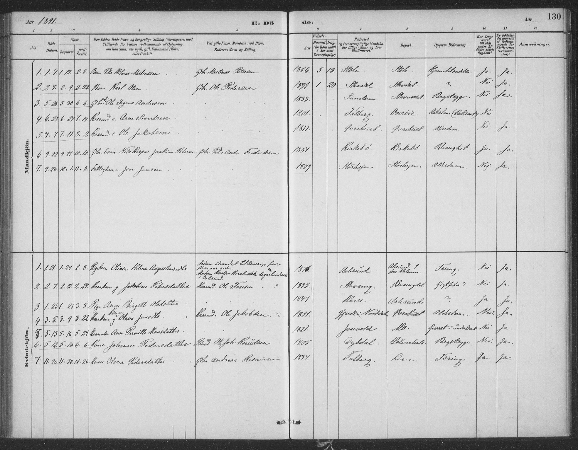 Ministerialprotokoller, klokkerbøker og fødselsregistre - Møre og Romsdal, SAT/A-1454/521/L0299: Parish register (official) no. 521A01, 1882-1907, p. 130