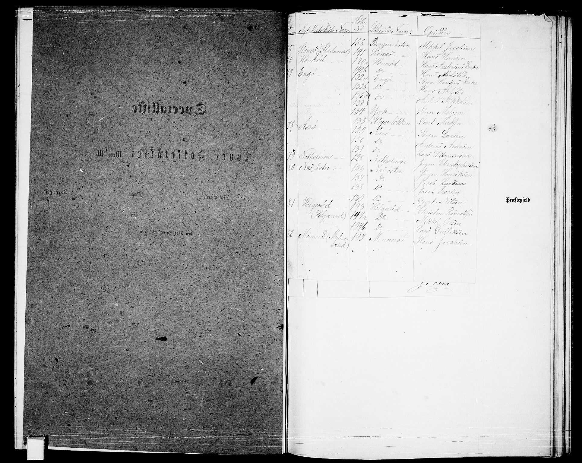 RA, 1865 census for Sandeherred/Sandeherred, 1865, p. 191