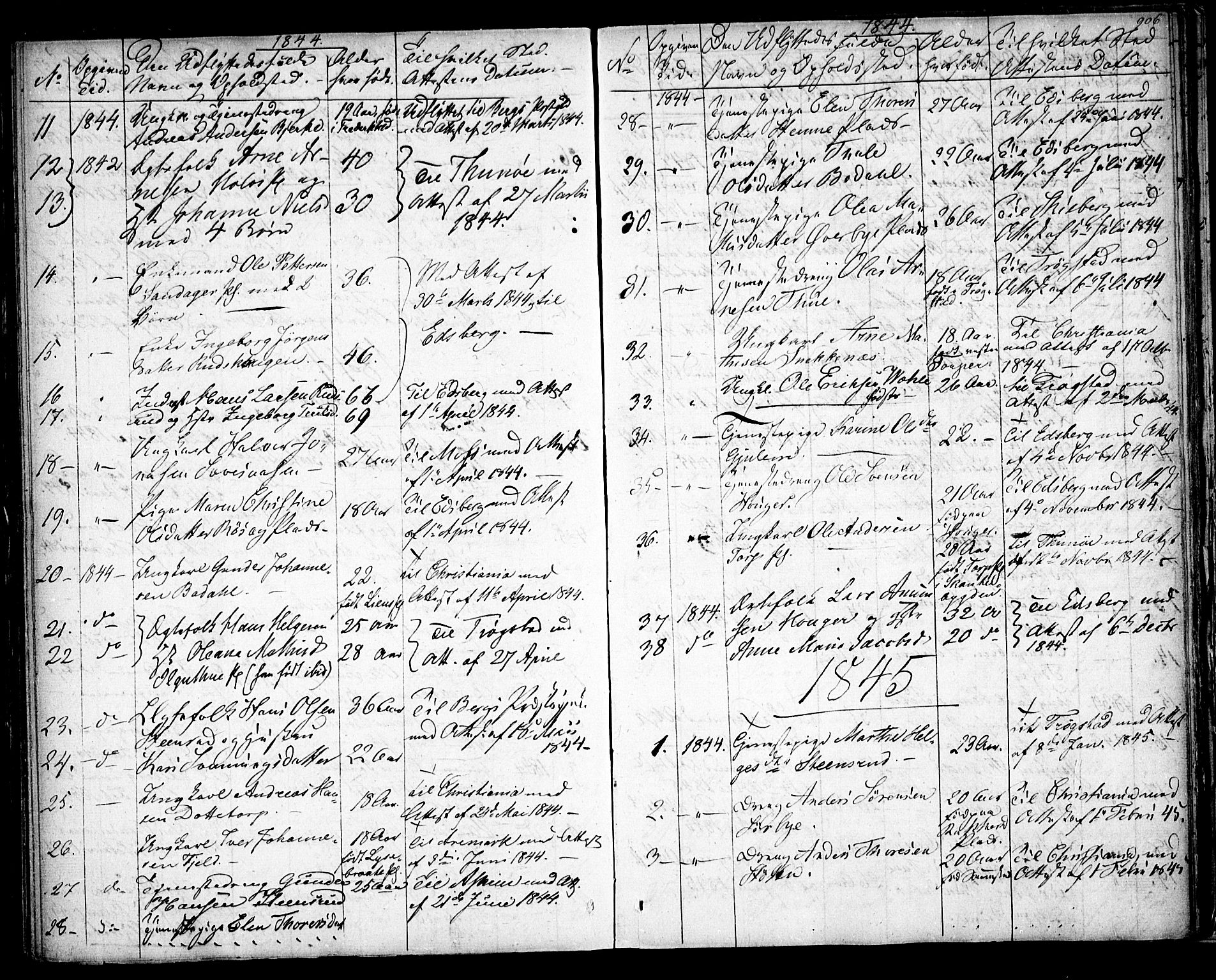 Rakkestad prestekontor Kirkebøker, AV/SAO-A-2008/F/Fa/L0008: Parish register (official) no. I 8, 1842-1849, p. 905-906