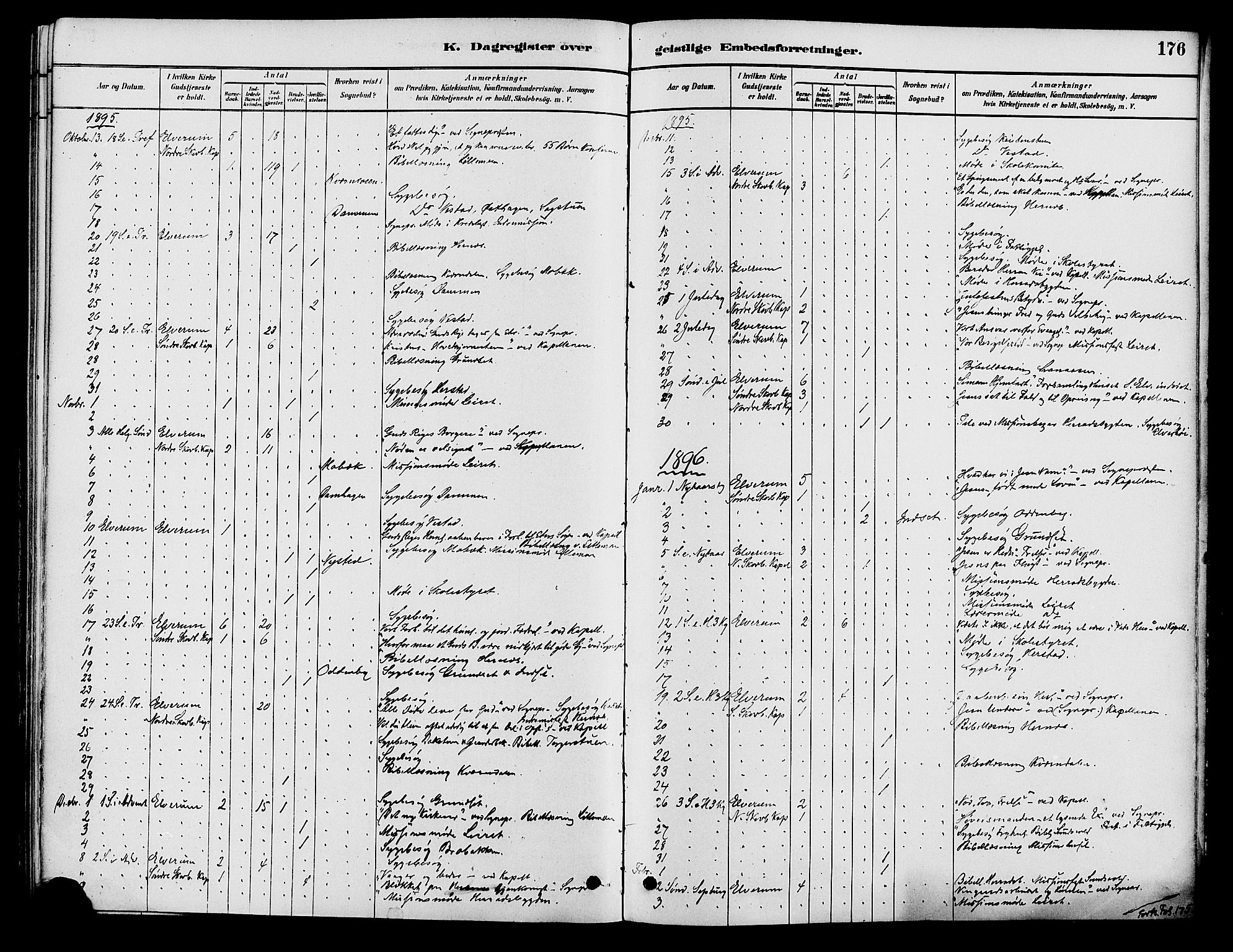 Elverum prestekontor, AV/SAH-PREST-044/H/Ha/Haa/L0012: Parish register (official) no. 12, 1880-1893, p. 176