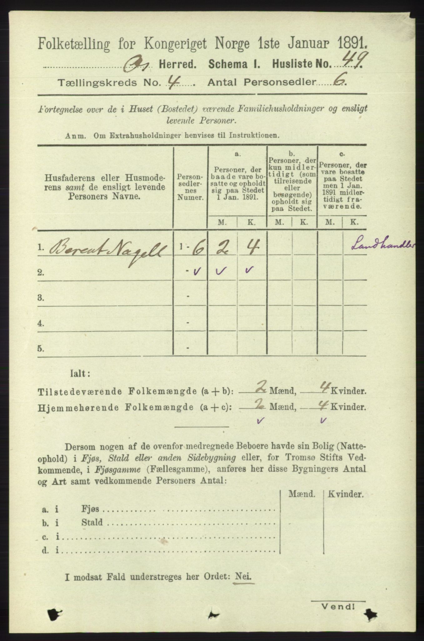 RA, 1891 census for 1243 Os, 1891, p. 1061