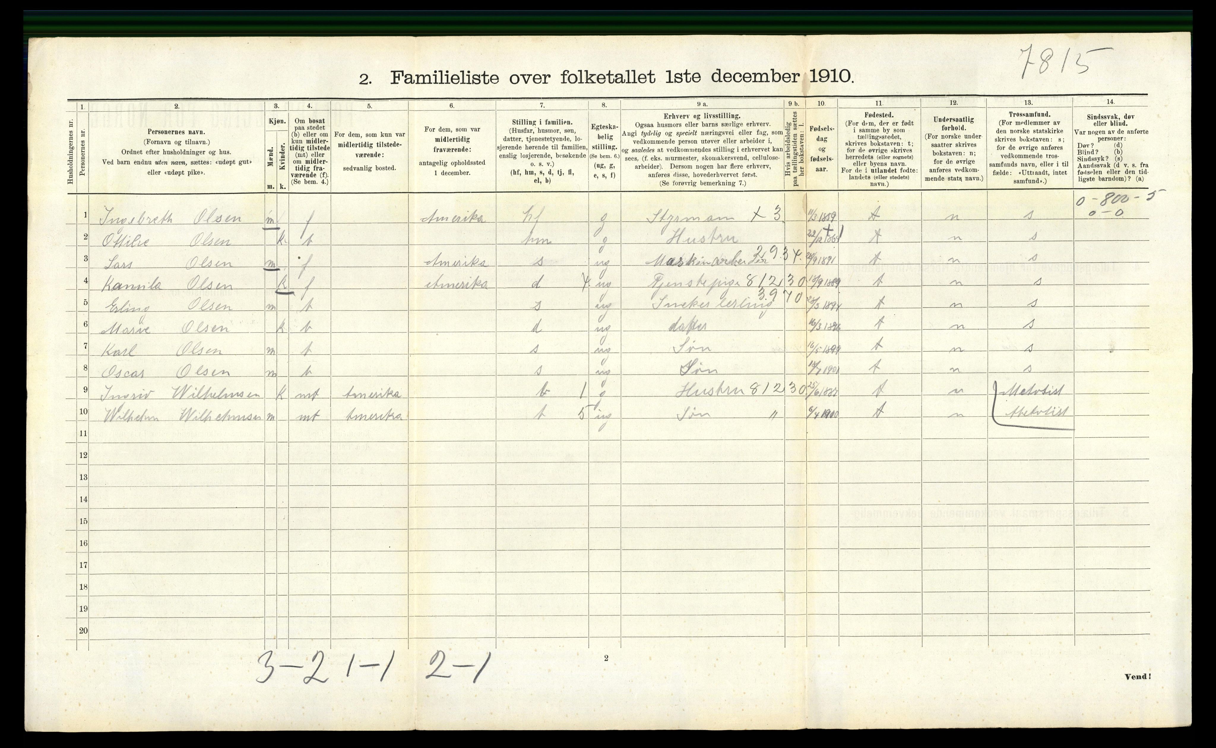 RA, 1910 census for Arendal, 1910, p. 7952