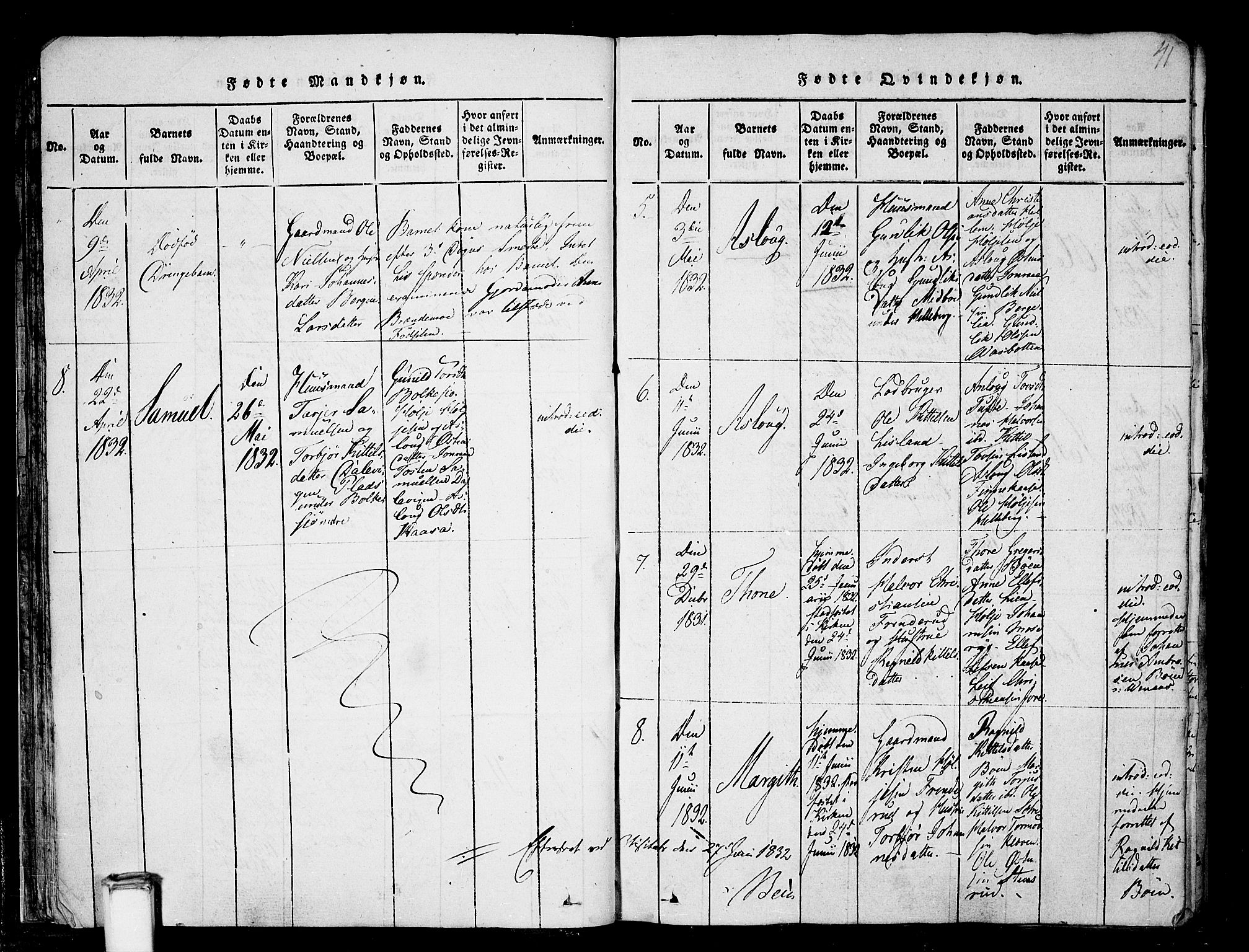 Gransherad kirkebøker, AV/SAKO-A-267/F/Fa/L0001: Parish register (official) no. I 1, 1815-1843, p. 41