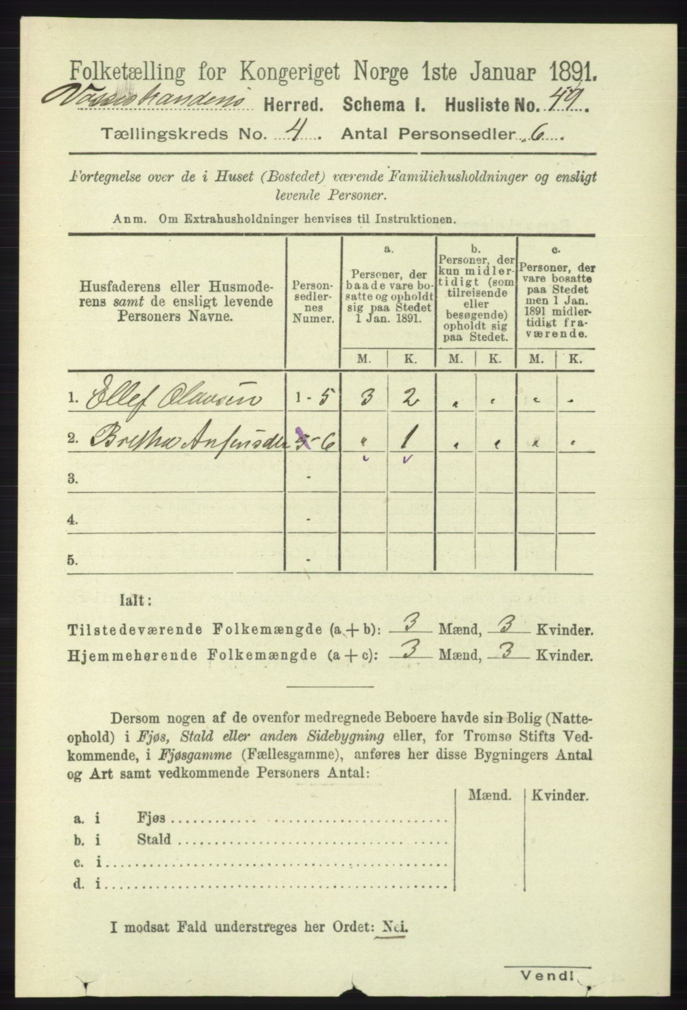 RA, 1891 census for 1236 Vossestrand, 1891, p. 1515