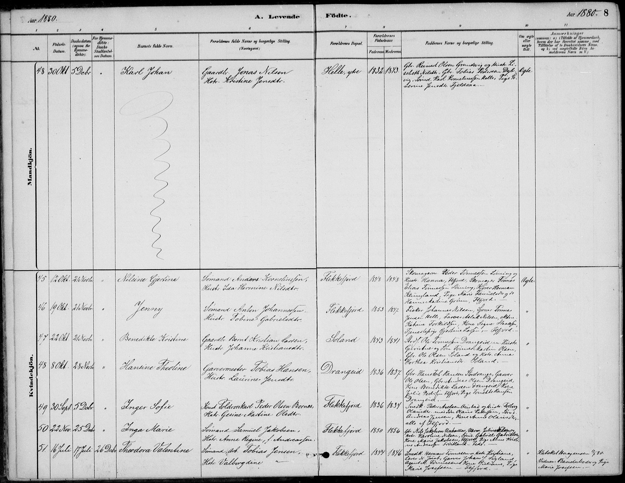 Flekkefjord sokneprestkontor, SAK/1111-0012/F/Fb/Fbc/L0007: Parish register (copy) no. B 7, 1880-1902, p. 8