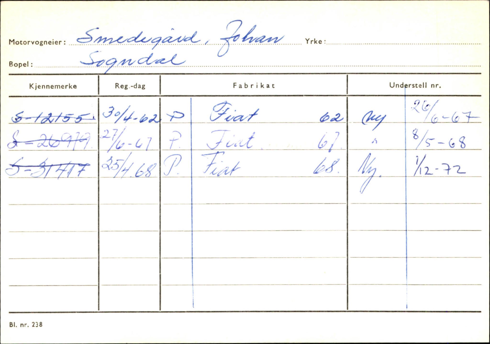 Statens vegvesen, Sogn og Fjordane vegkontor, SAB/A-5301/4/F/L0124: Eigarregister Sogndal A-U, 1945-1975, p. 2257