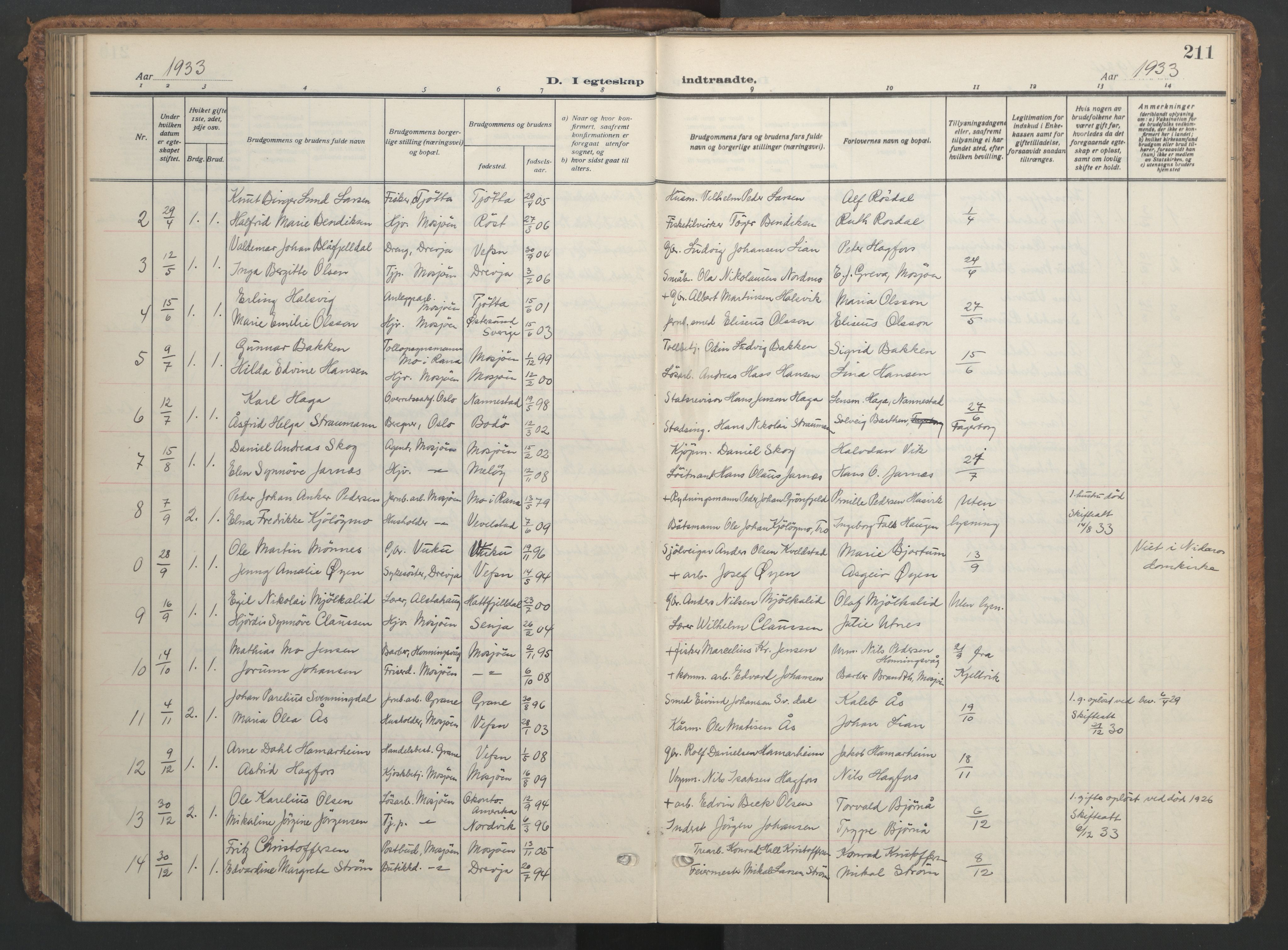 Ministerialprotokoller, klokkerbøker og fødselsregistre - Nordland, SAT/A-1459/820/L0303: Parish register (copy) no. 820C05, 1917-1952, p. 211