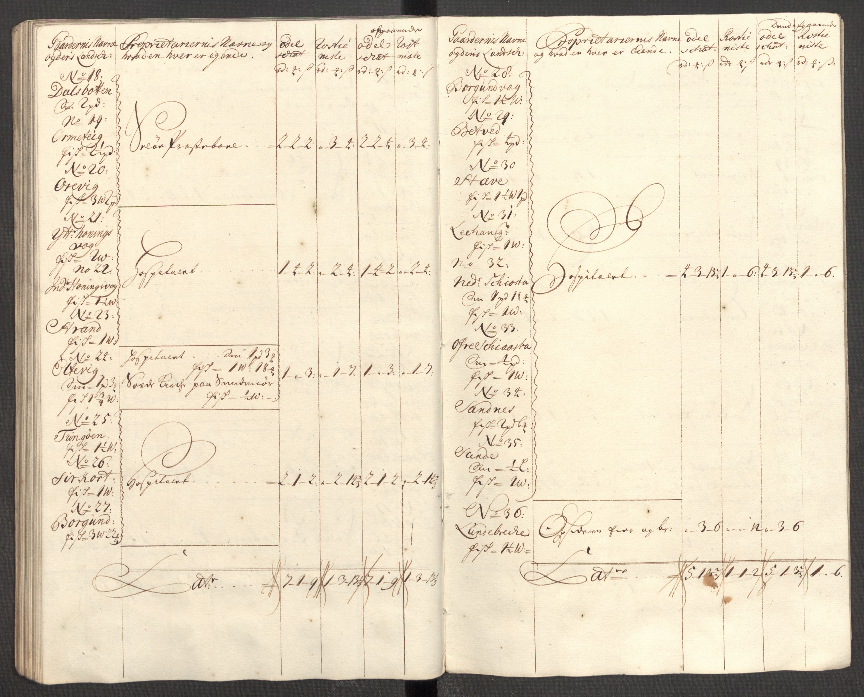 Rentekammeret inntil 1814, Reviderte regnskaper, Fogderegnskap, AV/RA-EA-4092/R53/L3430: Fogderegnskap Sunn- og Nordfjord, 1706-1707, p. 342