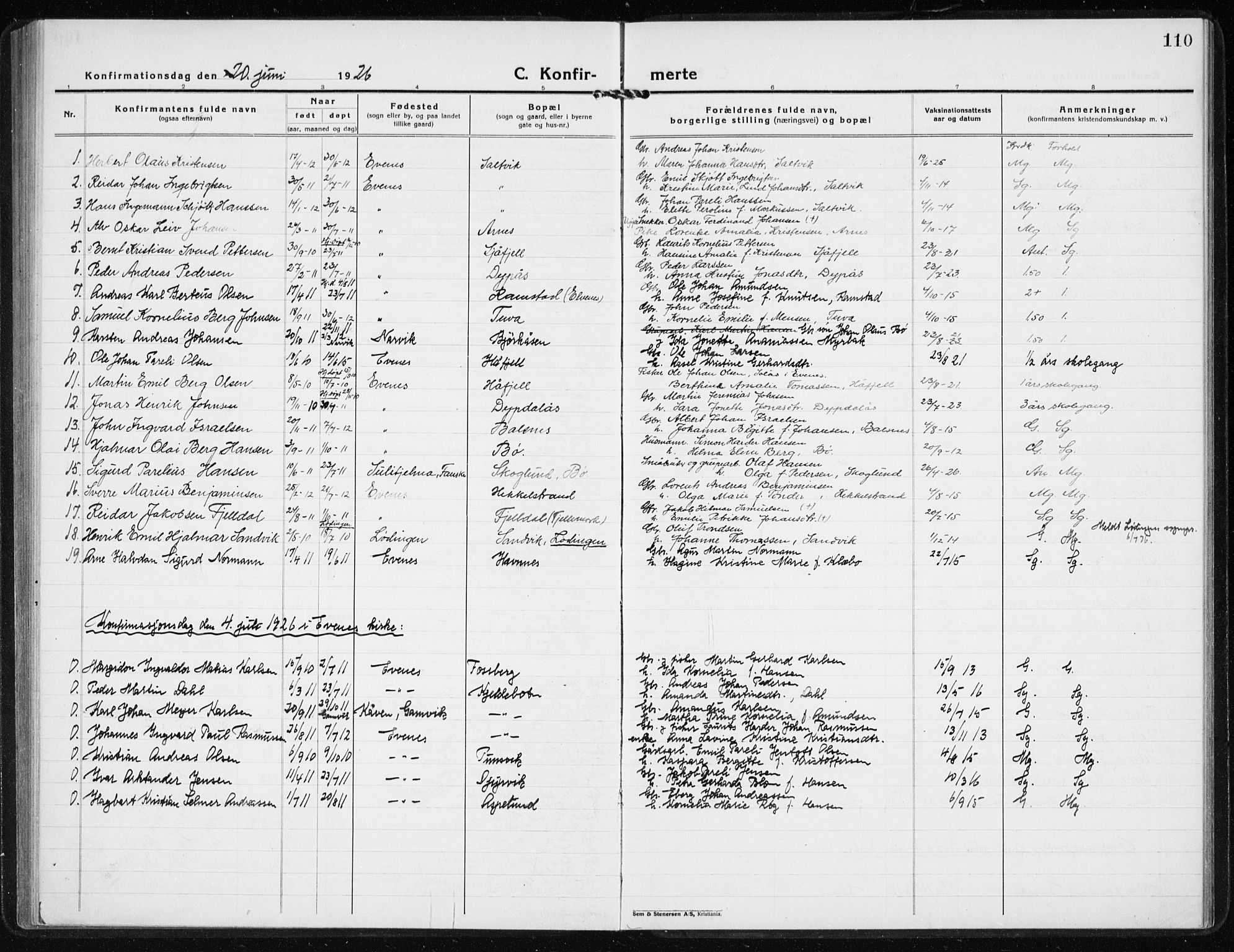 Ministerialprotokoller, klokkerbøker og fødselsregistre - Nordland, AV/SAT-A-1459/869/L0975: Parish register (copy) no. 869C01, 1923-1939, p. 110