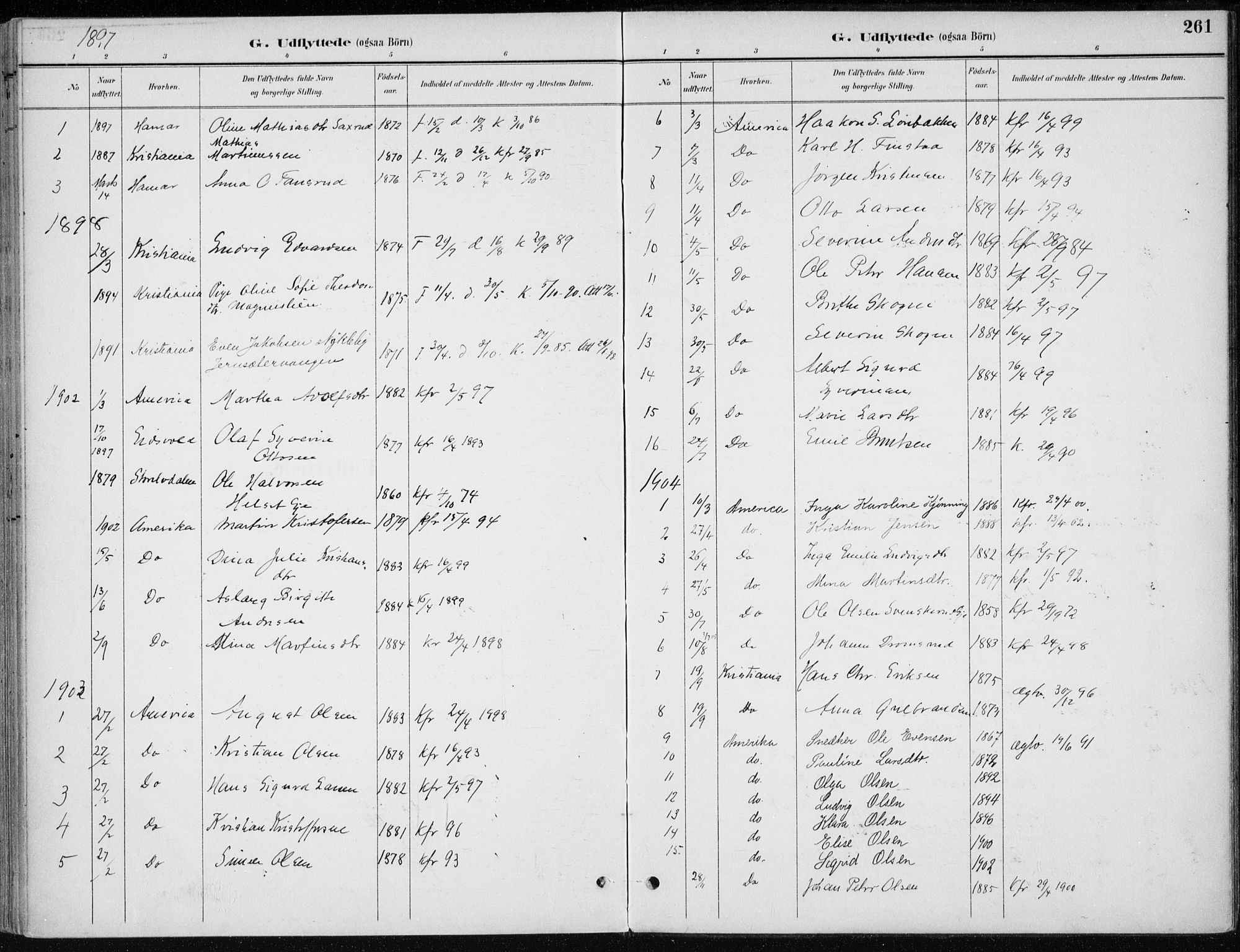 Stange prestekontor, SAH/PREST-002/K/L0023: Parish register (official) no. 23, 1897-1920, p. 261