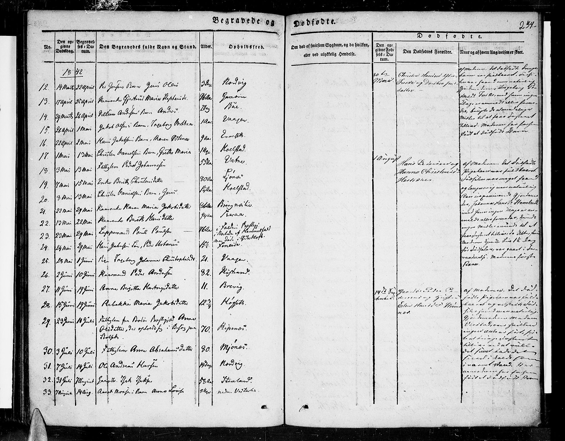 Ministerialprotokoller, klokkerbøker og fødselsregistre - Nordland, AV/SAT-A-1459/852/L0737: Parish register (official) no. 852A07, 1833-1849, p. 234